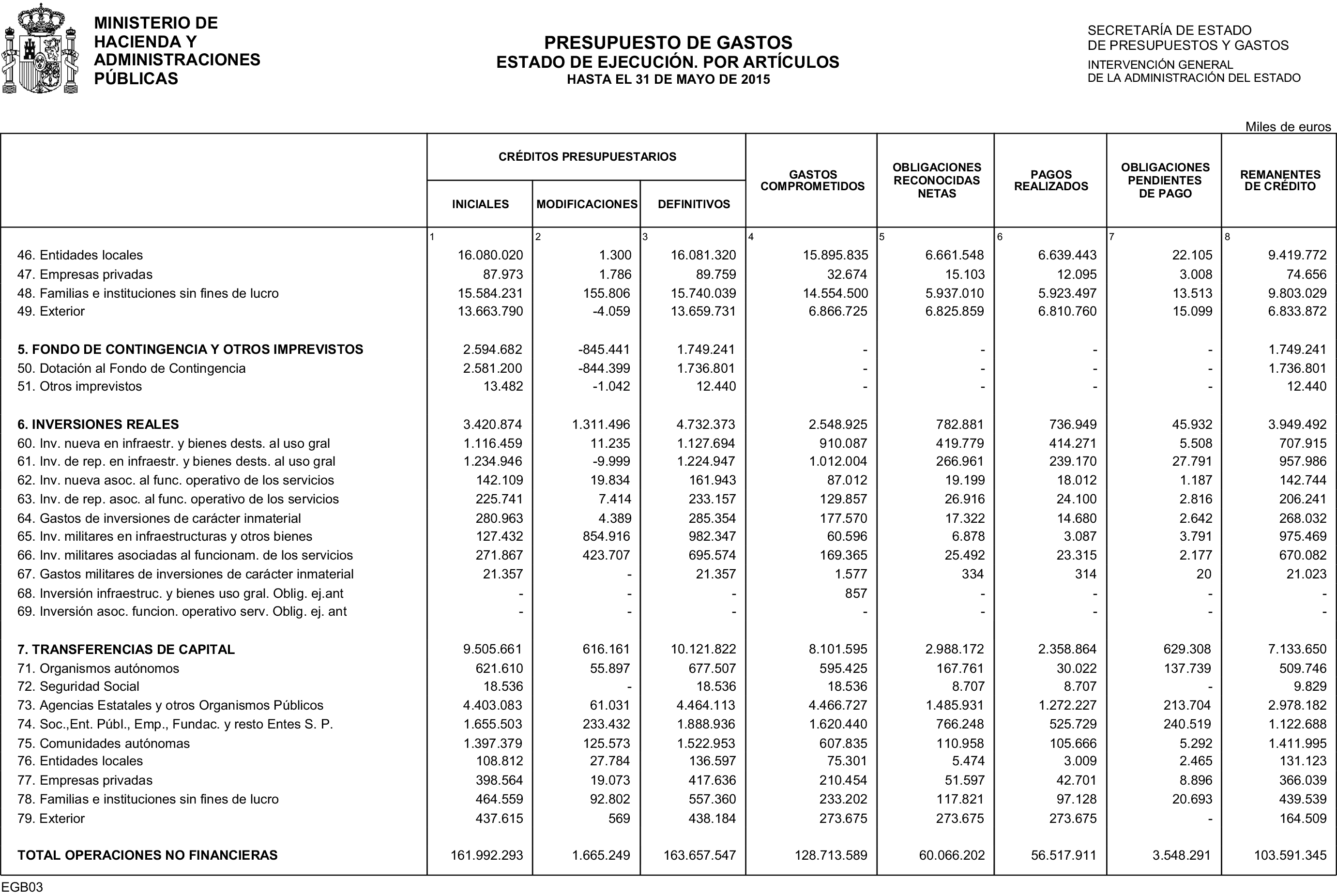 Imagen: /datos/imagenes/disp/2015/161/07608_17387460_image7.png