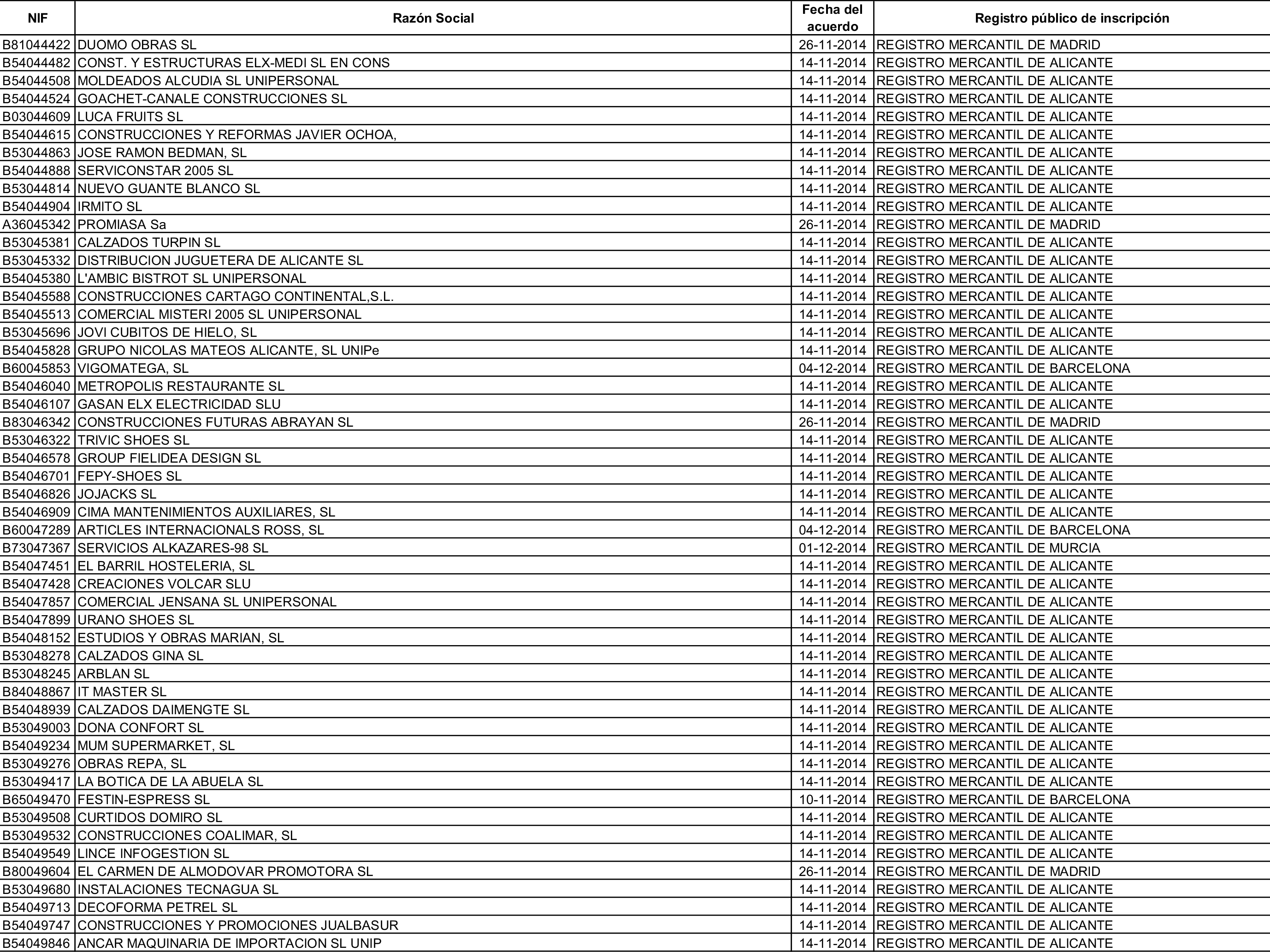 Imagen: /datos/imagenes/disp/2015/162/07635_17387381_image10.png