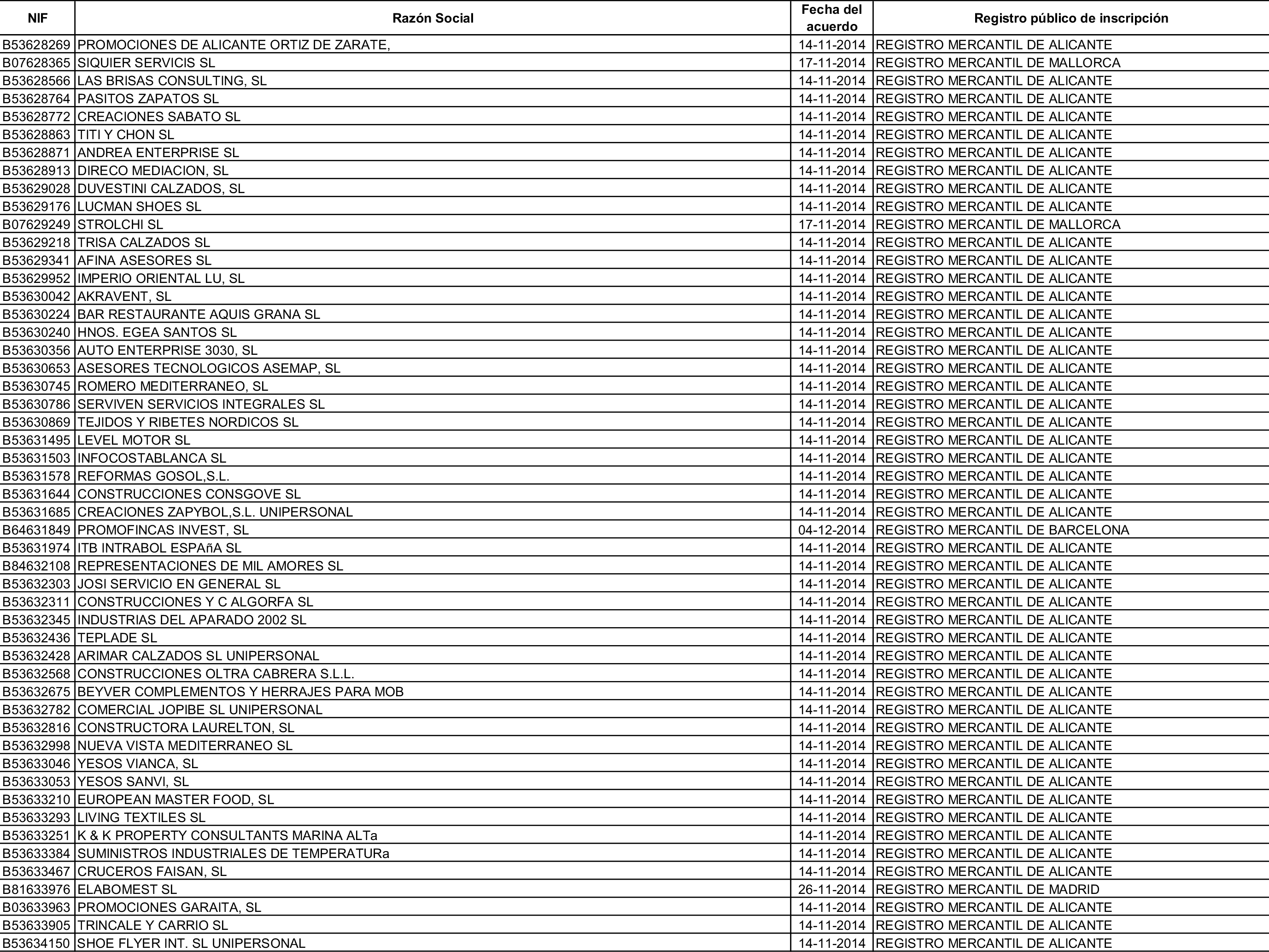 Imagen: /datos/imagenes/disp/2015/162/07635_17387381_image101.png