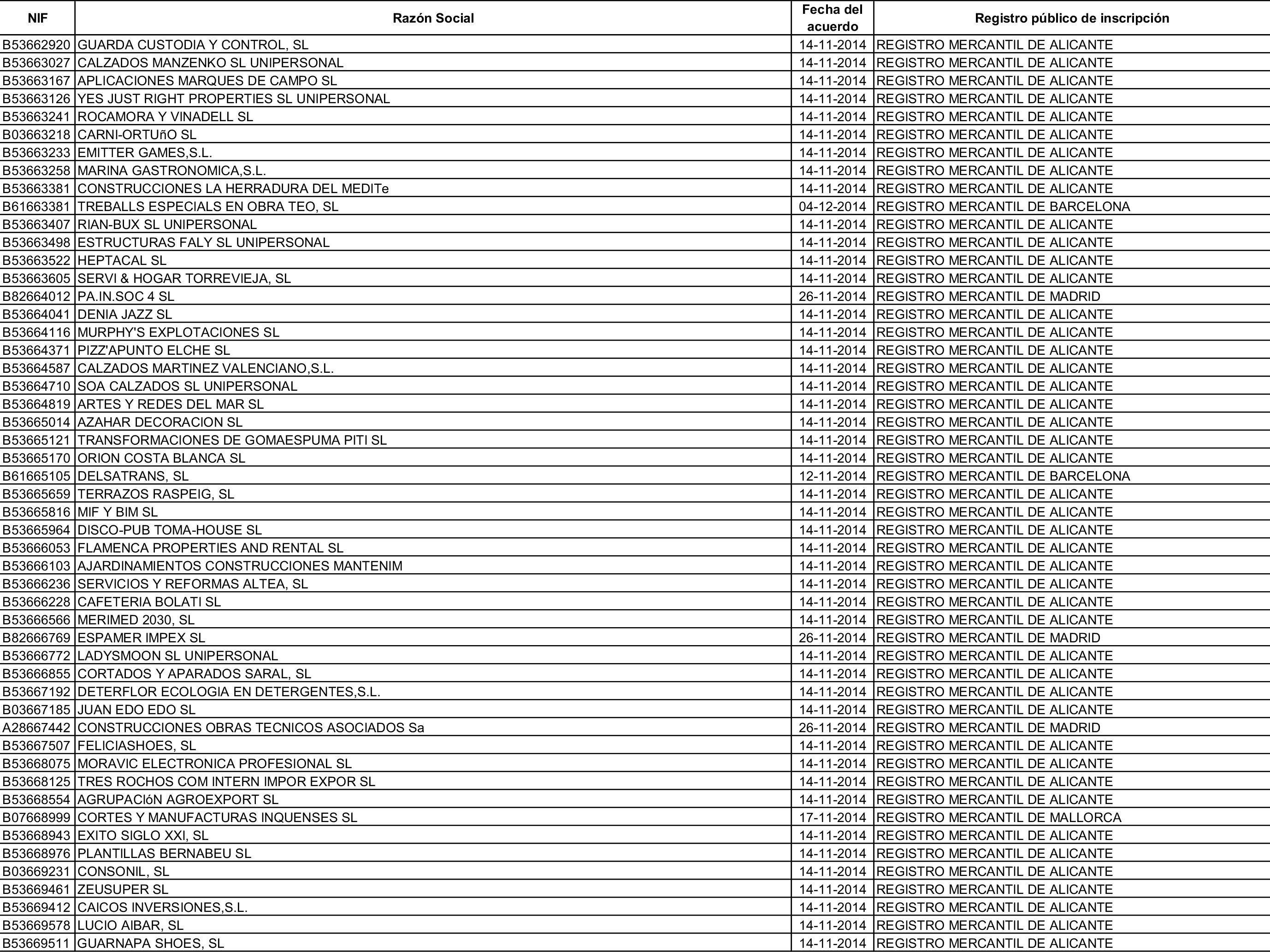 Imagen: /datos/imagenes/disp/2015/162/07635_17387381_image106.png