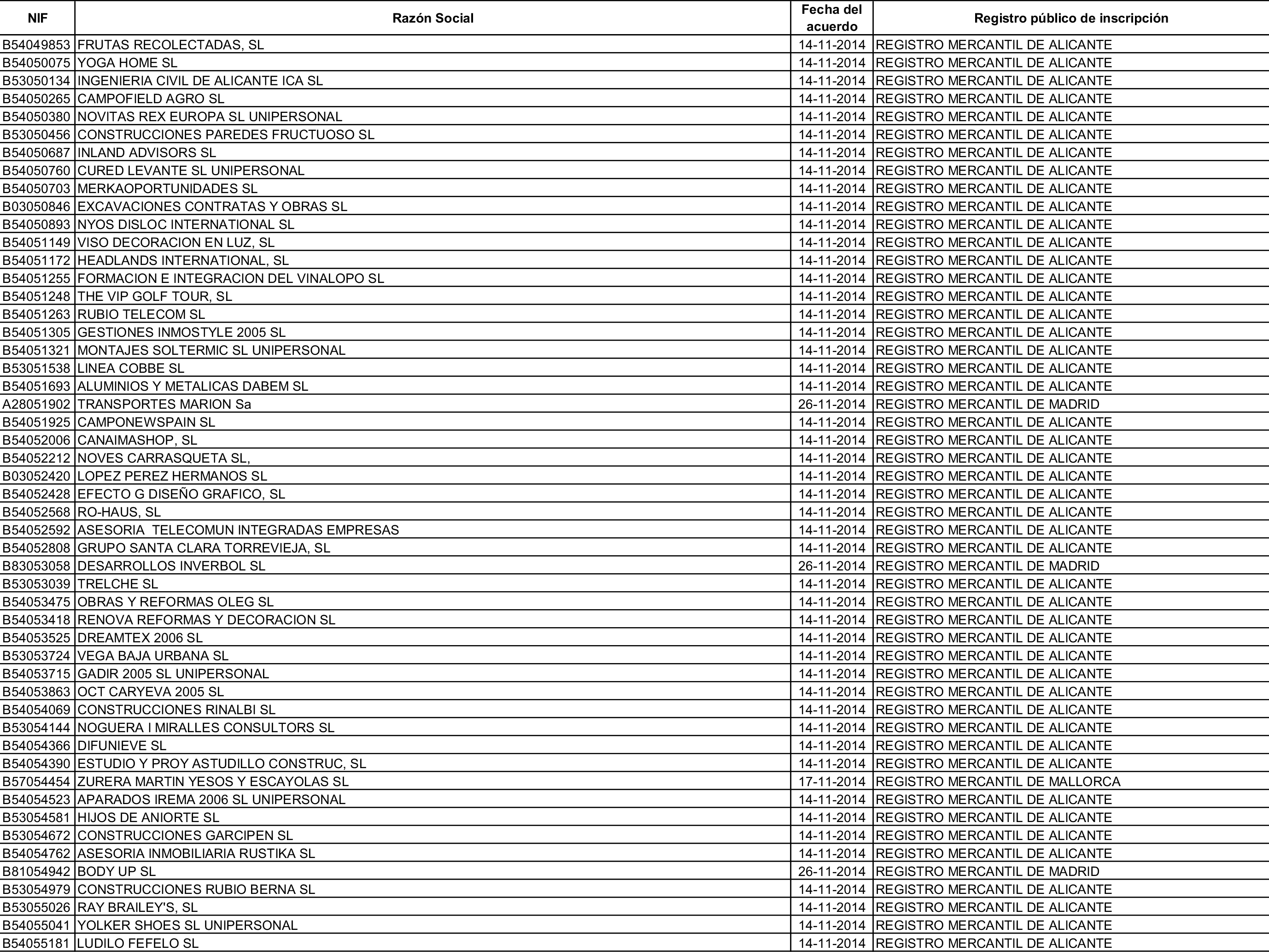 Imagen: /datos/imagenes/disp/2015/162/07635_17387381_image11.png