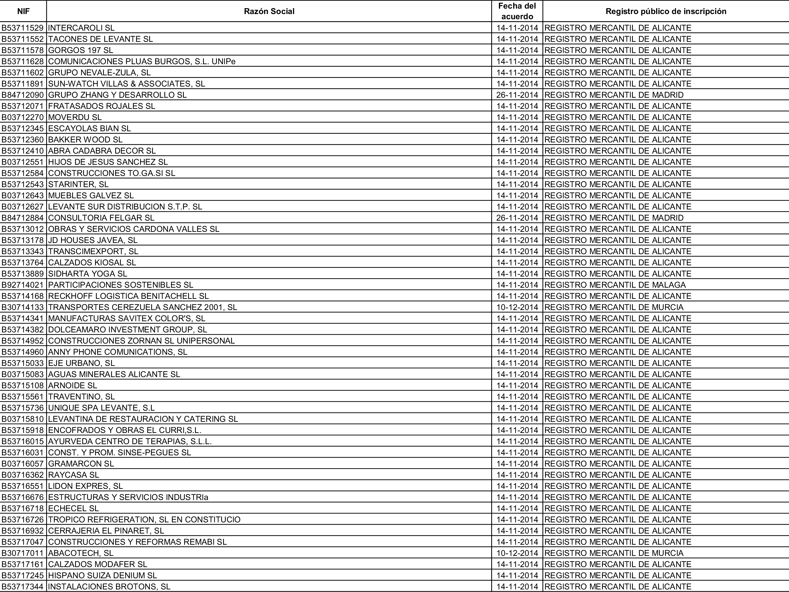 Imagen: /datos/imagenes/disp/2015/162/07635_17387381_image114.png