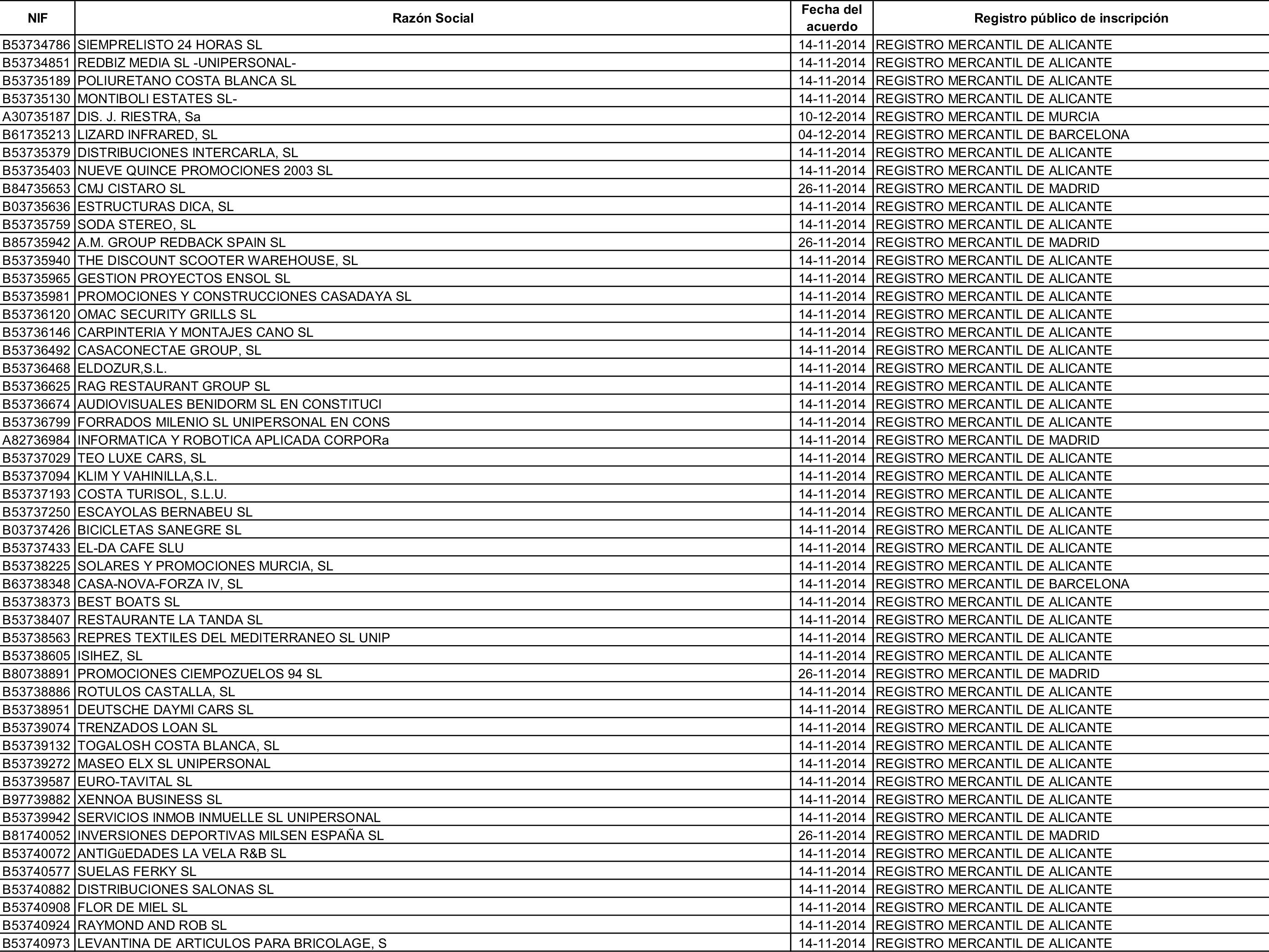 Imagen: /datos/imagenes/disp/2015/162/07635_17387381_image118.png