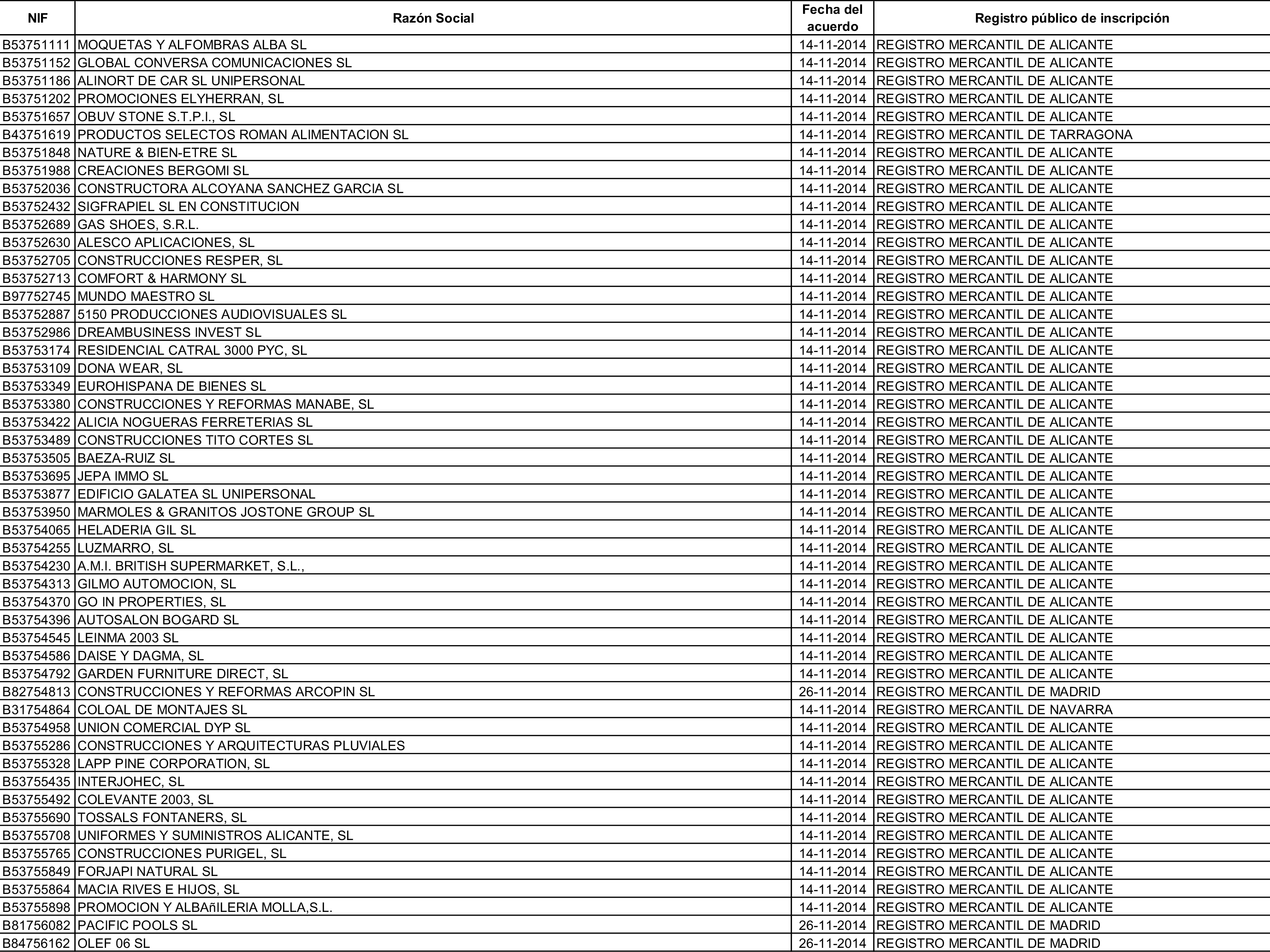 Imagen: /datos/imagenes/disp/2015/162/07635_17387381_image121.png