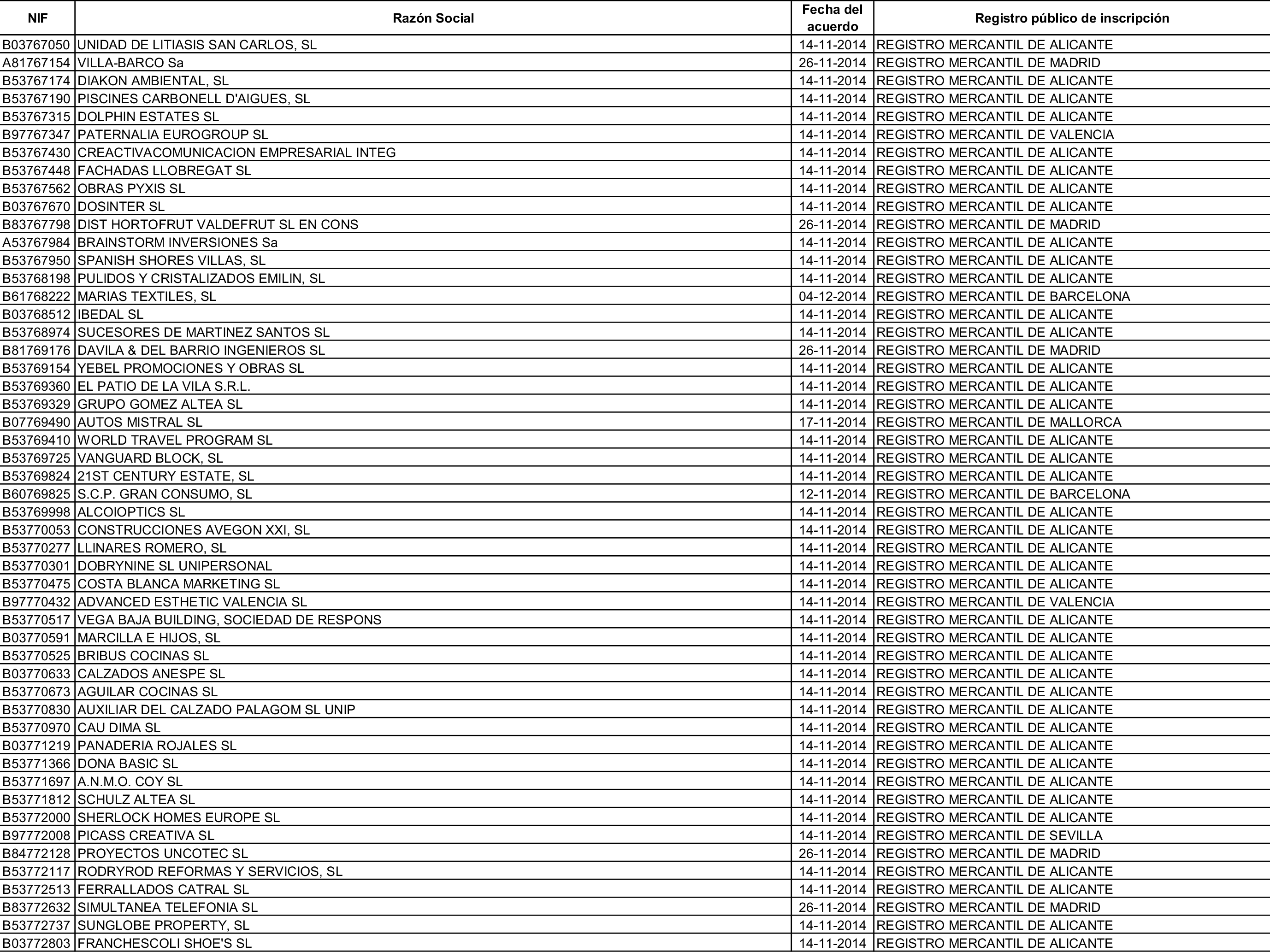 Imagen: /datos/imagenes/disp/2015/162/07635_17387381_image124.png