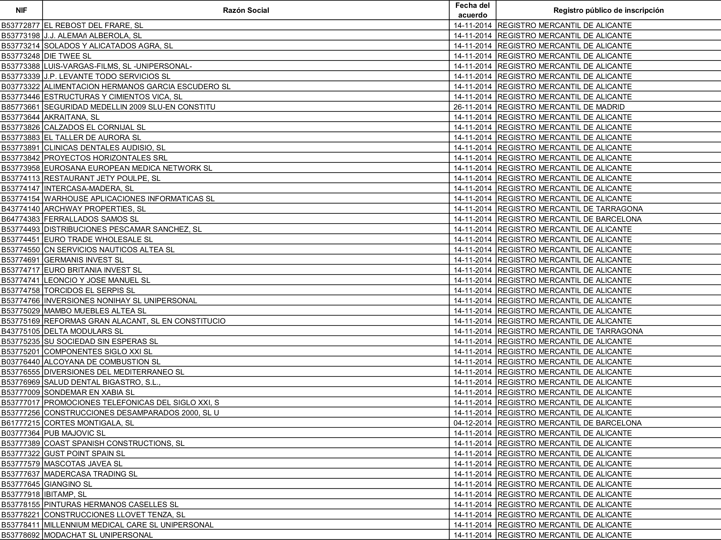 Imagen: /datos/imagenes/disp/2015/162/07635_17387381_image125.png