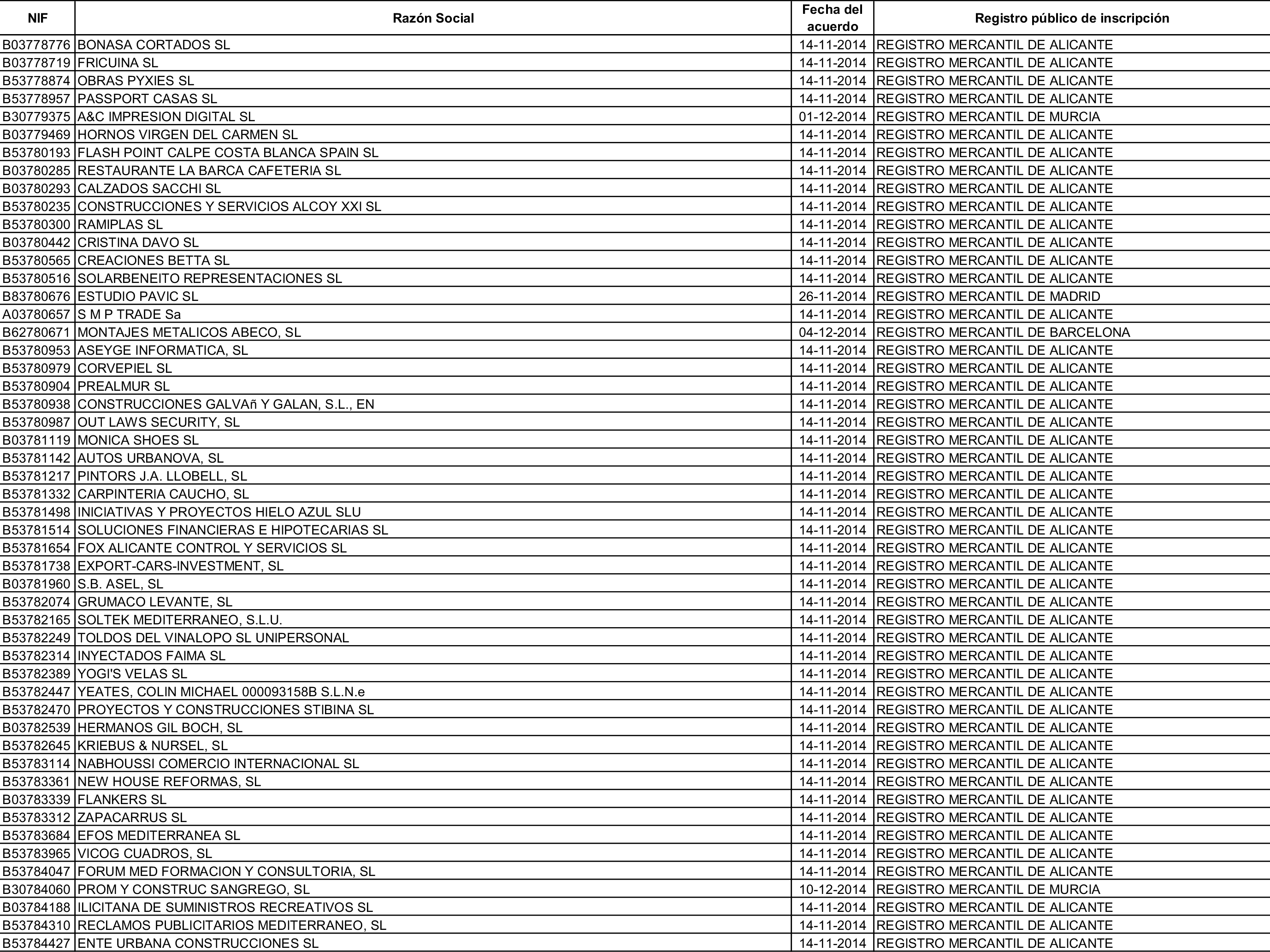 Imagen: /datos/imagenes/disp/2015/162/07635_17387381_image126.png