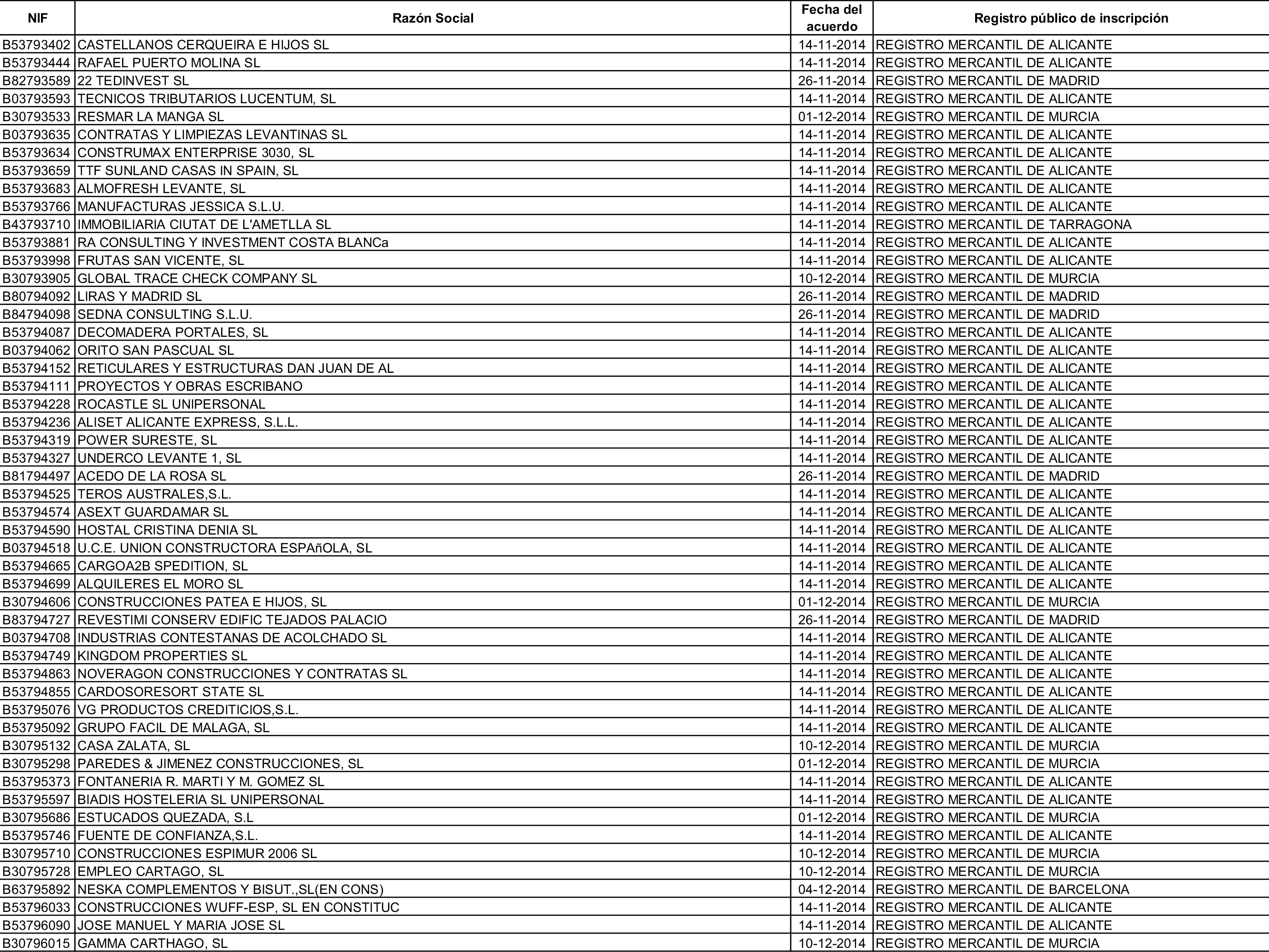 Imagen: /datos/imagenes/disp/2015/162/07635_17387381_image129.png
