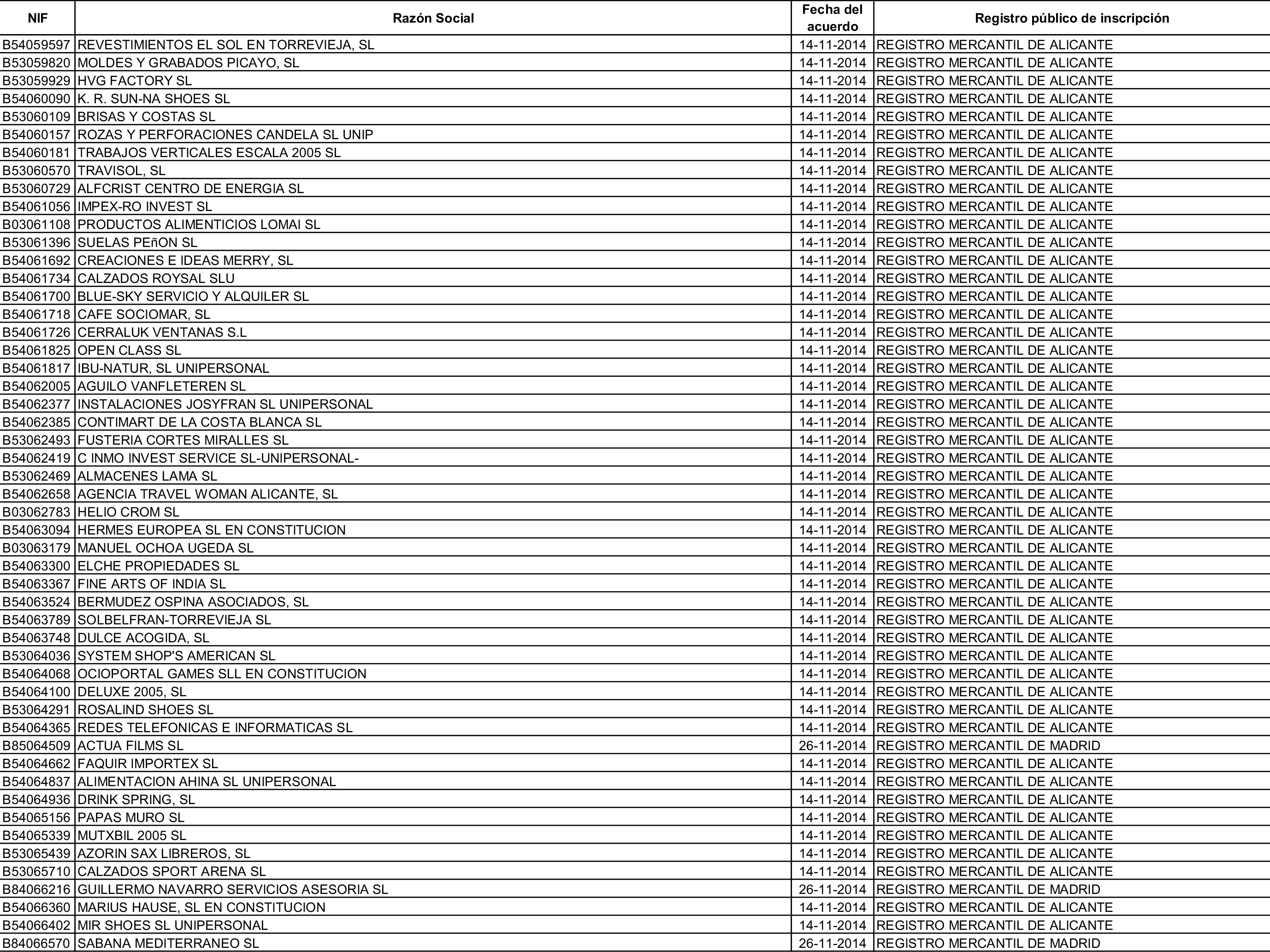 Imagen: /datos/imagenes/disp/2015/162/07635_17387381_image13.png