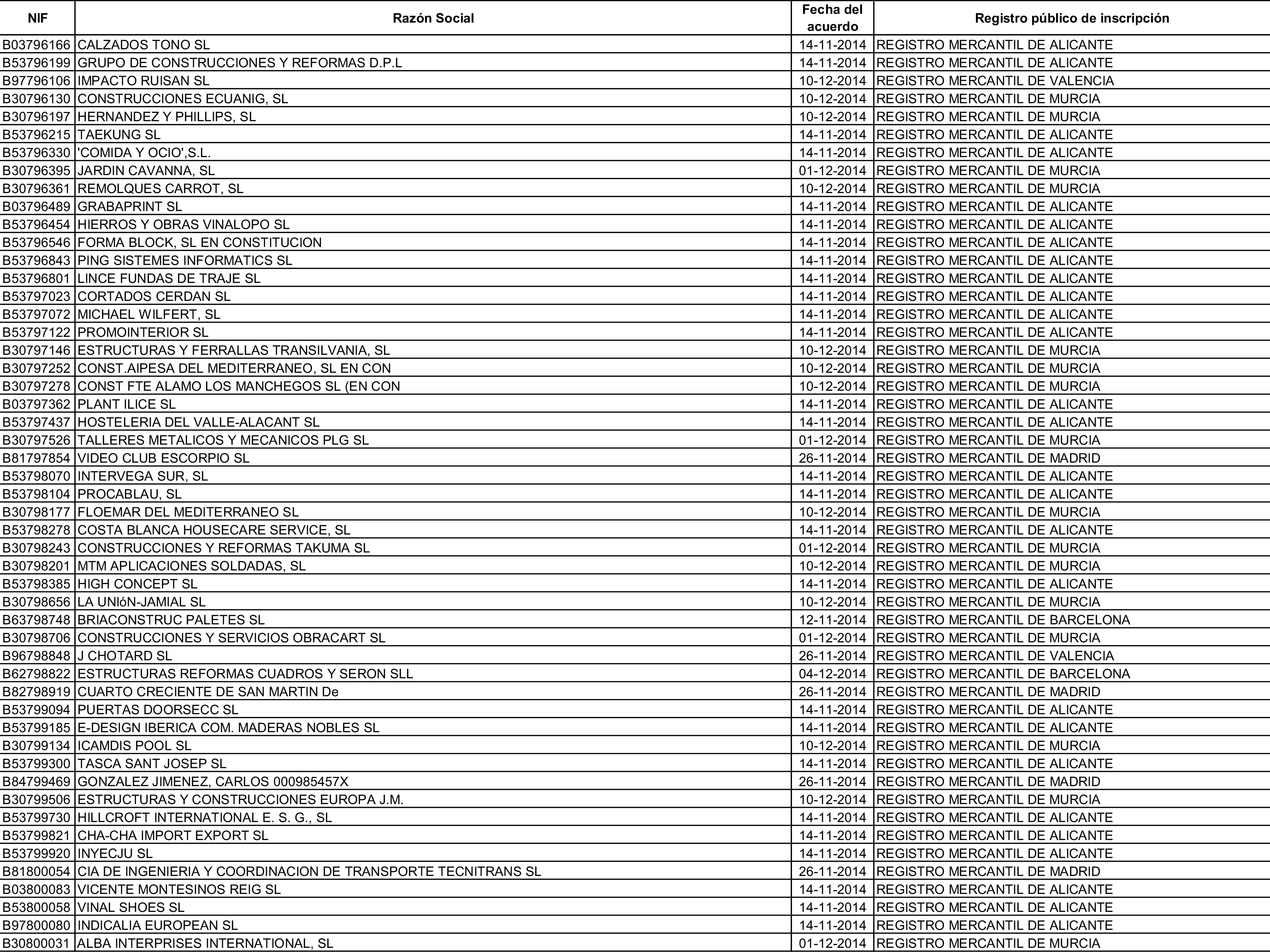 Imagen: /datos/imagenes/disp/2015/162/07635_17387381_image130.png