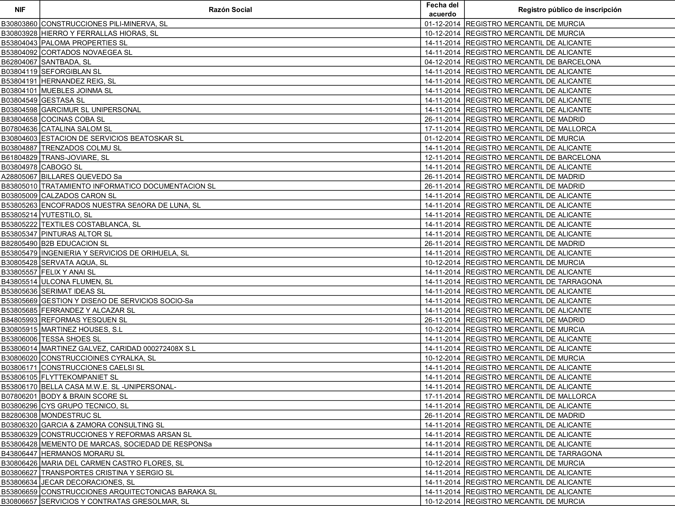 Imagen: /datos/imagenes/disp/2015/162/07635_17387381_image132.png