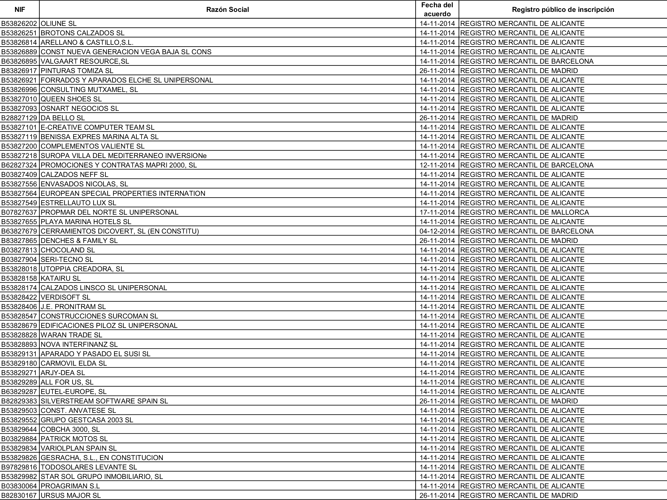 Imagen: /datos/imagenes/disp/2015/162/07635_17387381_image139.png