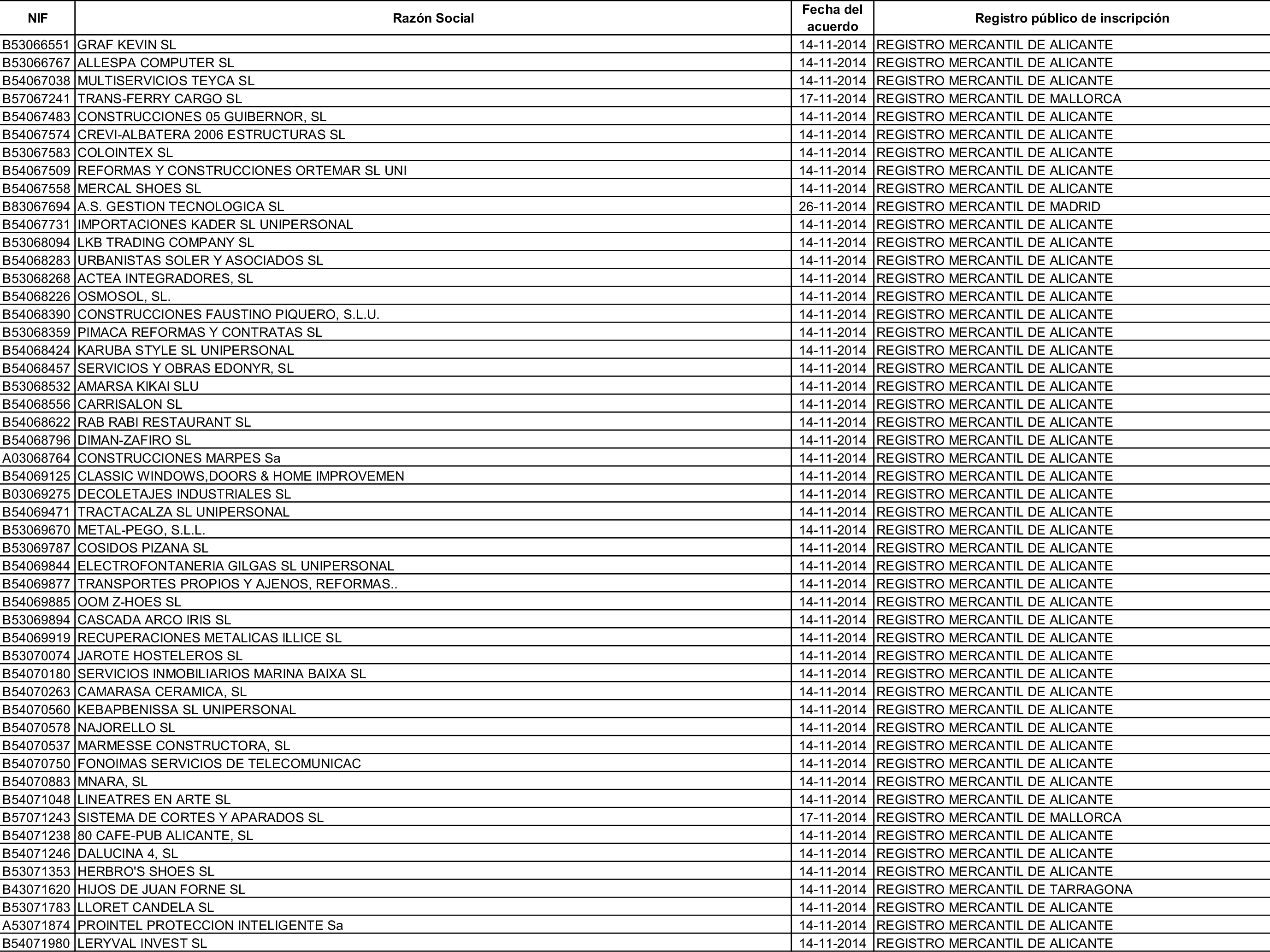 Imagen: /datos/imagenes/disp/2015/162/07635_17387381_image14.png