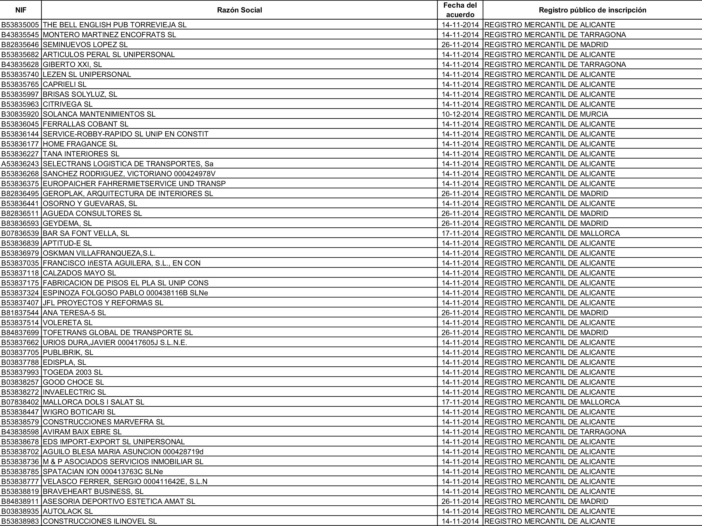 Imagen: /datos/imagenes/disp/2015/162/07635_17387381_image141.png