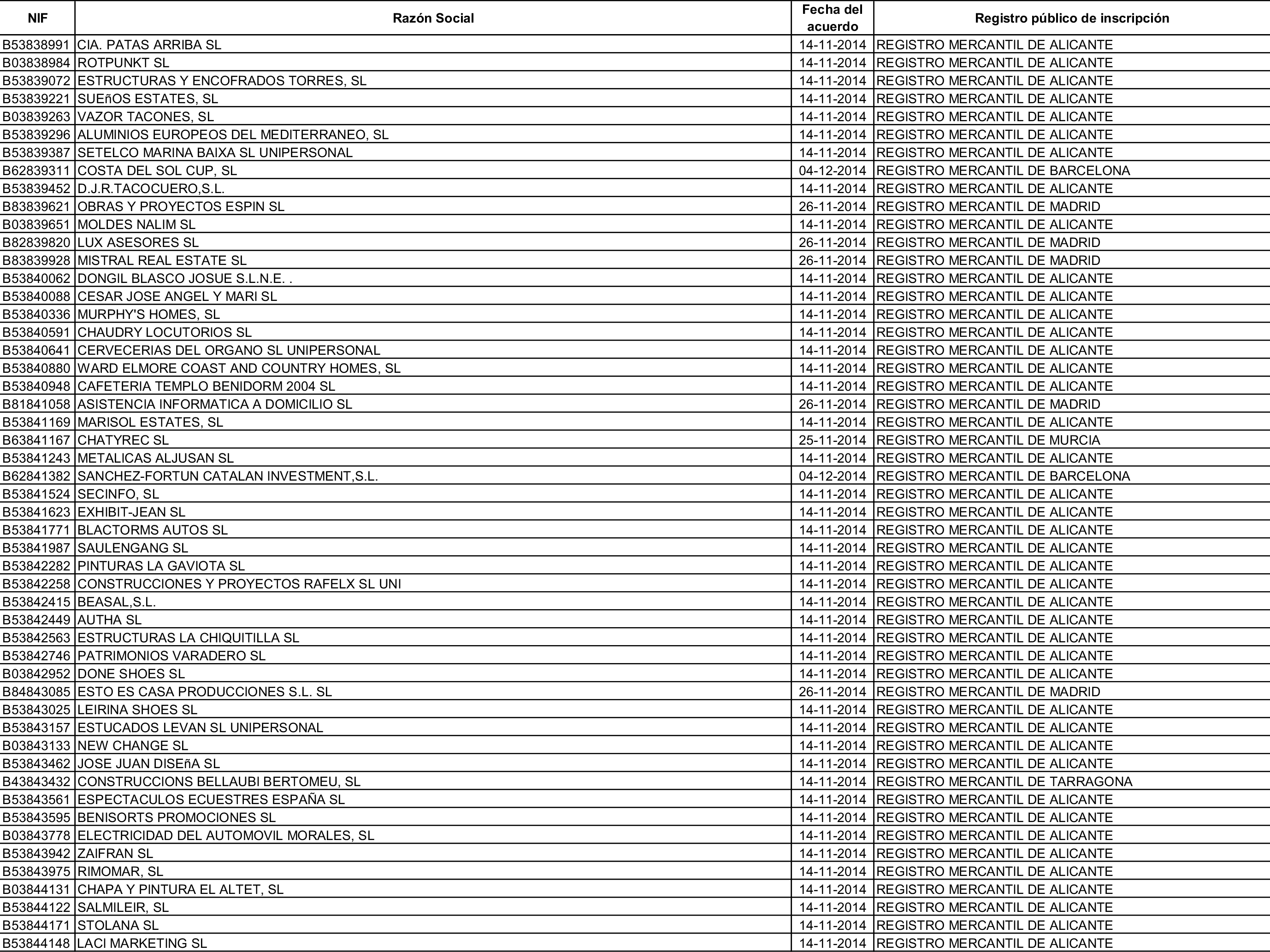 Imagen: /datos/imagenes/disp/2015/162/07635_17387381_image142.png
