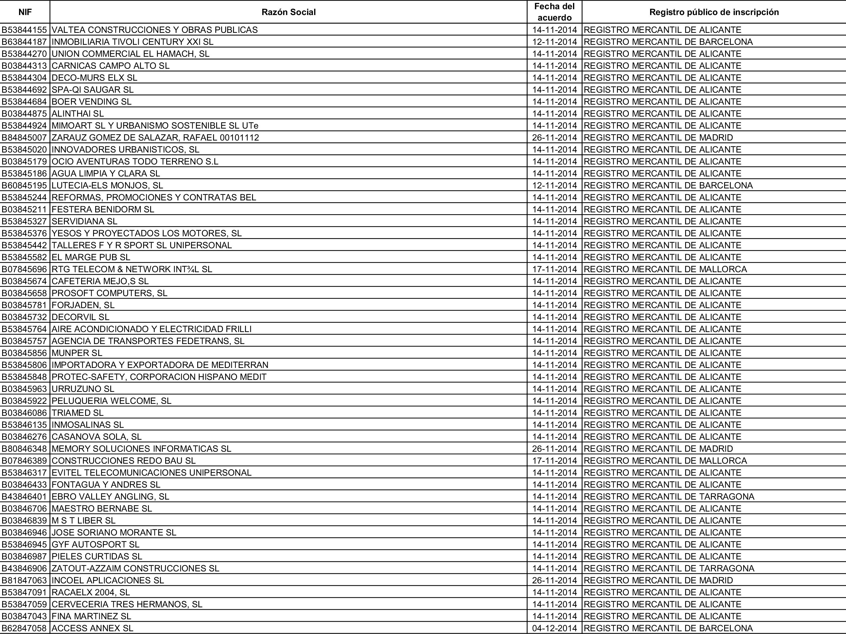 Imagen: /datos/imagenes/disp/2015/162/07635_17387381_image143.png