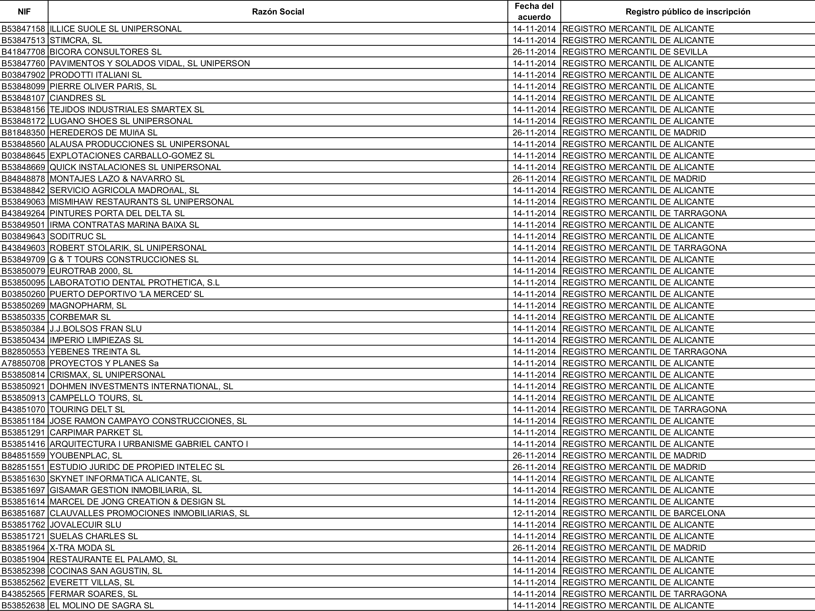 Imagen: /datos/imagenes/disp/2015/162/07635_17387381_image144.png