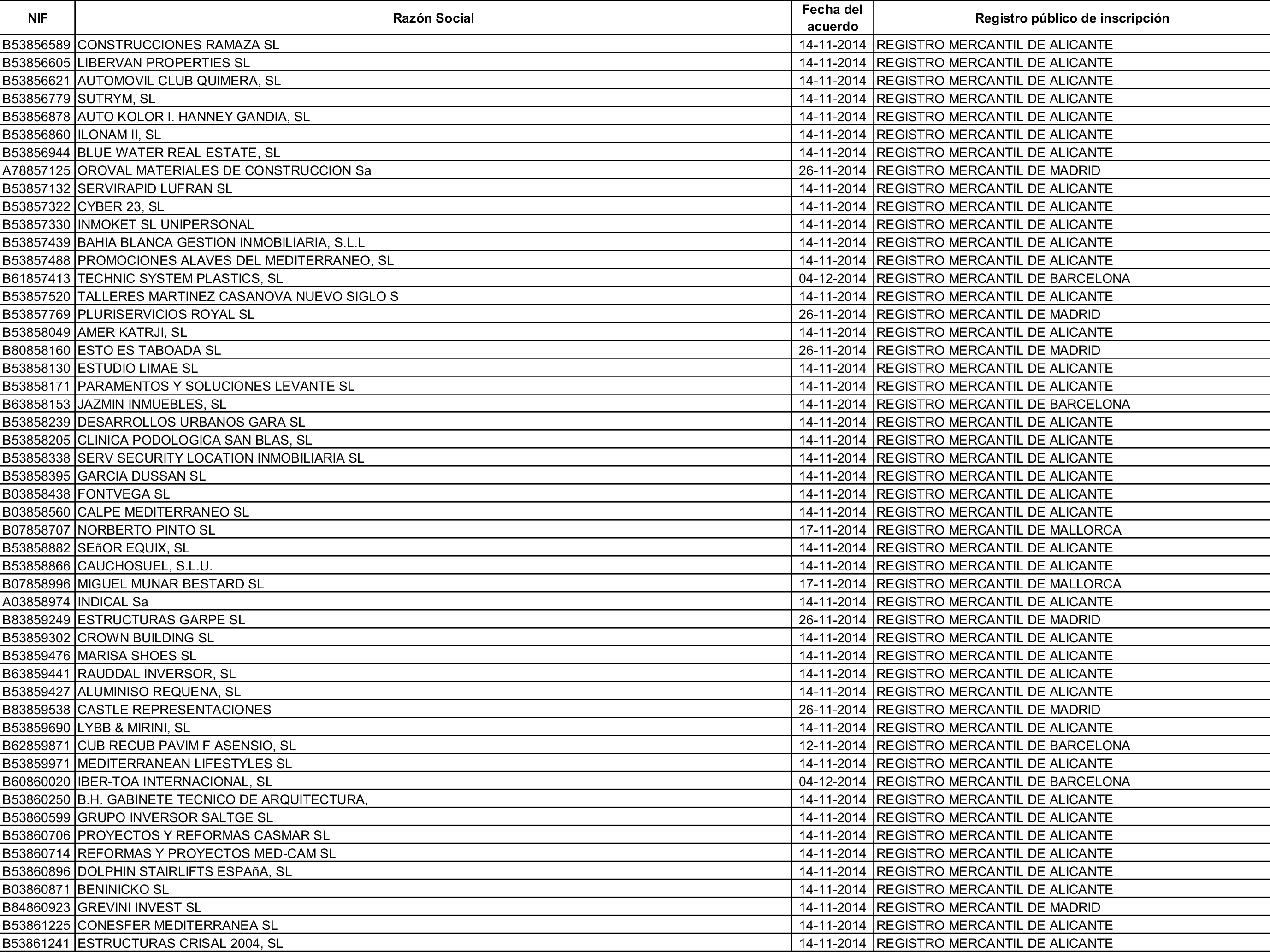 Imagen: /datos/imagenes/disp/2015/162/07635_17387381_image146.png
