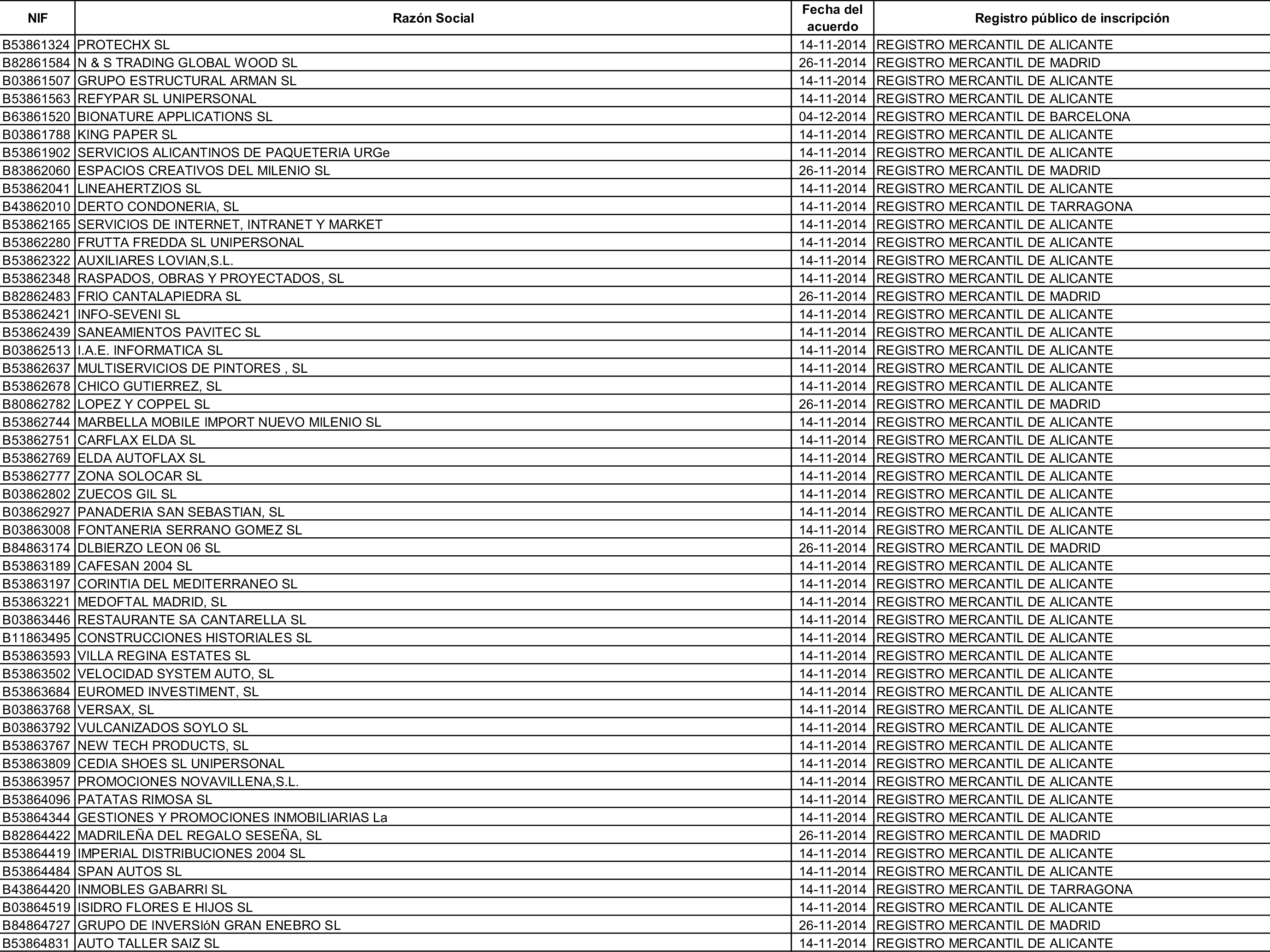 Imagen: /datos/imagenes/disp/2015/162/07635_17387381_image147.png
