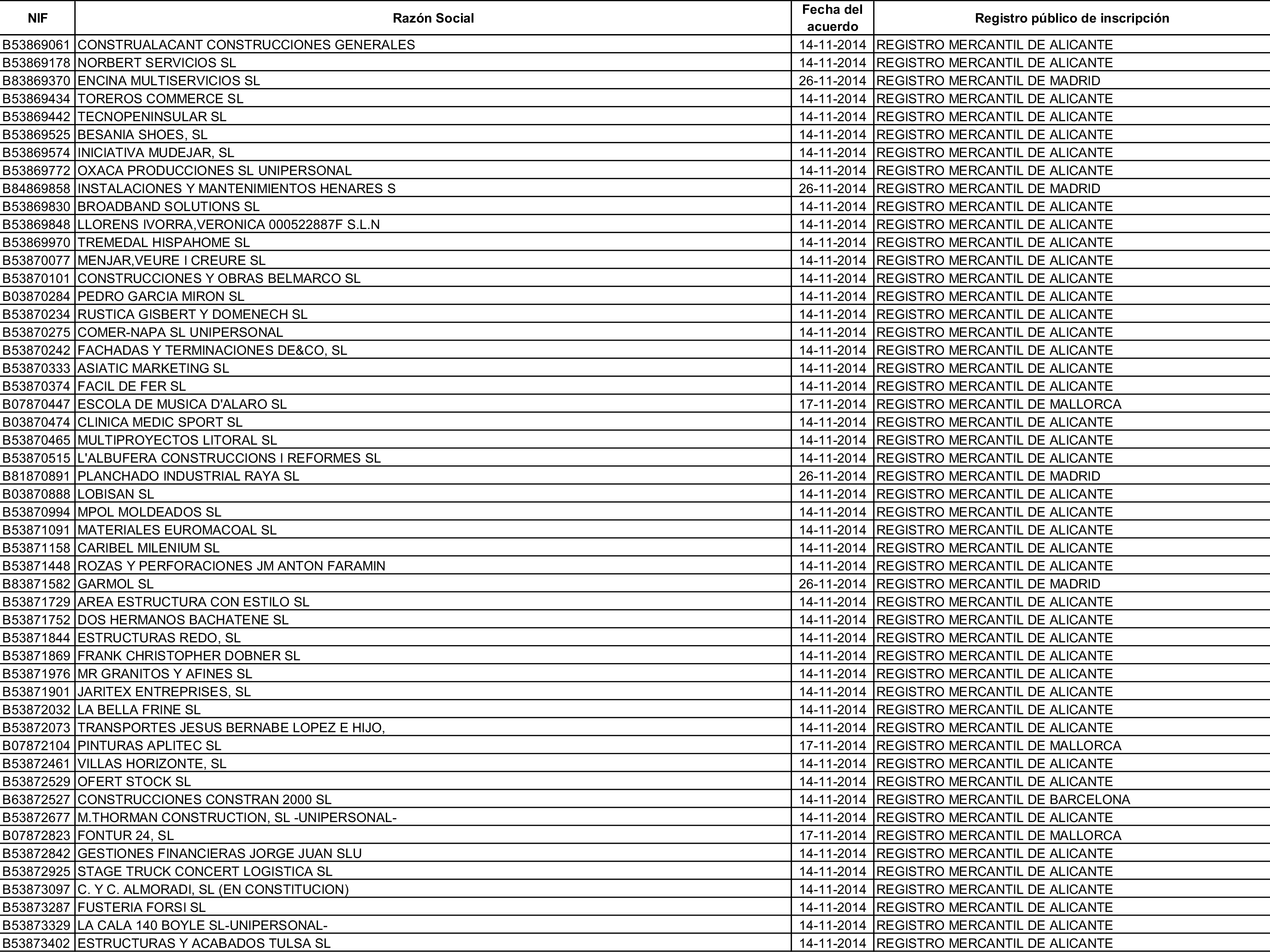 Imagen: /datos/imagenes/disp/2015/162/07635_17387381_image149.png