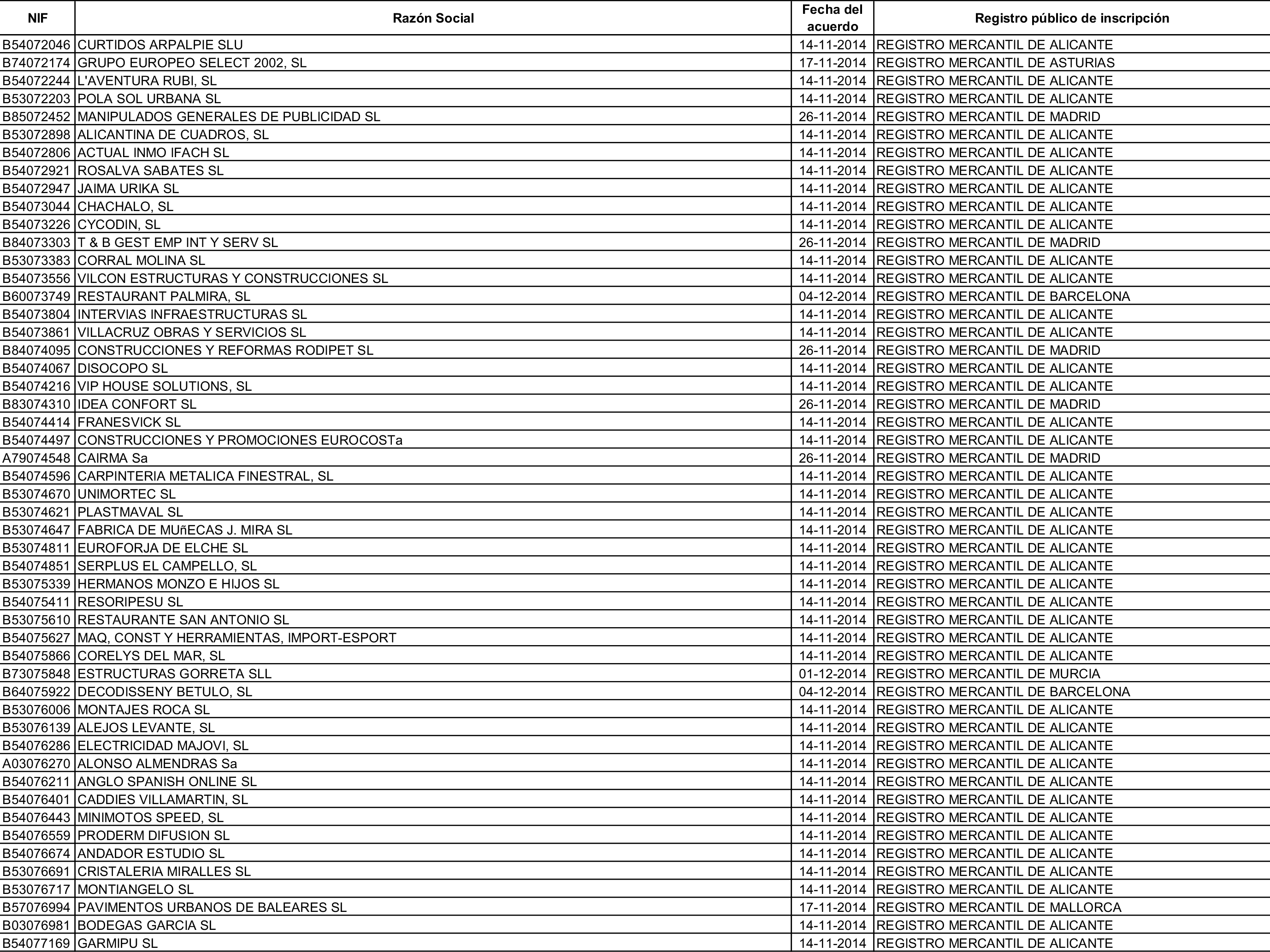 Imagen: /datos/imagenes/disp/2015/162/07635_17387381_image15.png