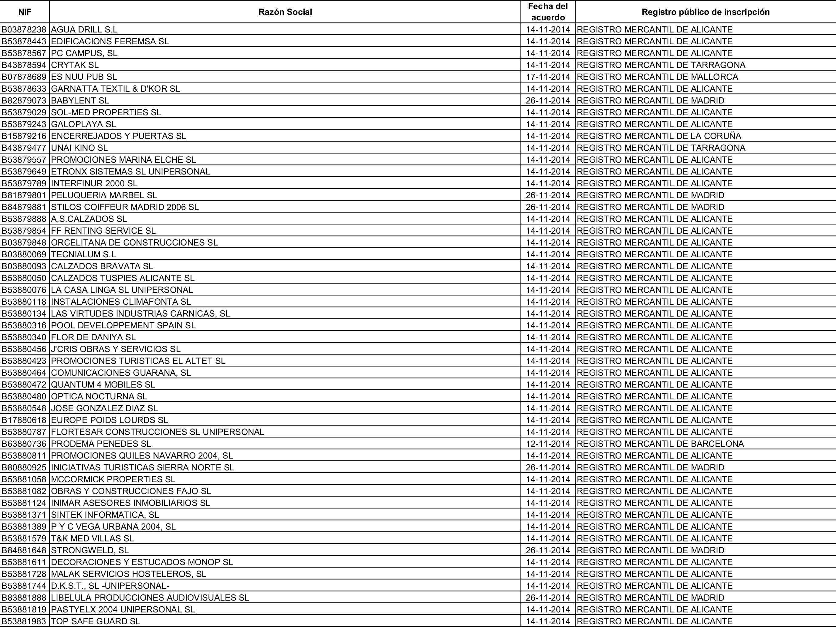 Imagen: /datos/imagenes/disp/2015/162/07635_17387381_image151.png