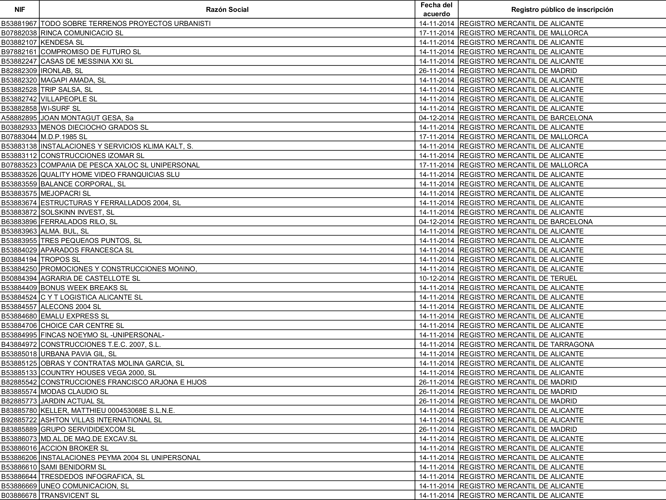 Imagen: /datos/imagenes/disp/2015/162/07635_17387381_image152.png