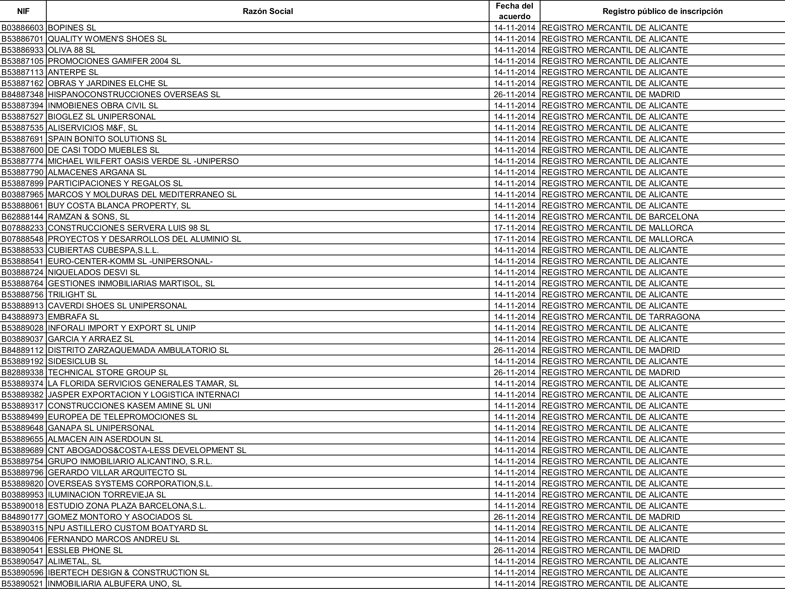 Imagen: /datos/imagenes/disp/2015/162/07635_17387381_image153.png