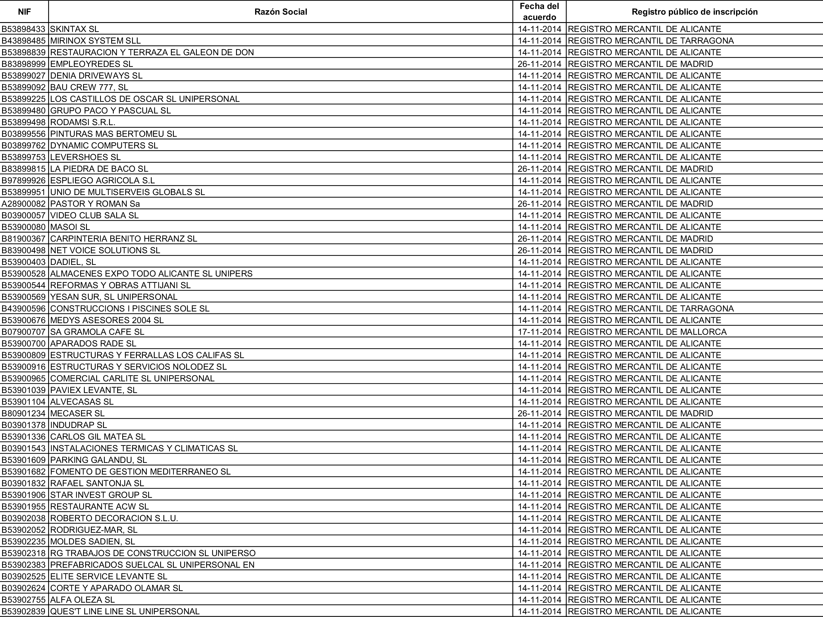 Imagen: /datos/imagenes/disp/2015/162/07635_17387381_image156.png
