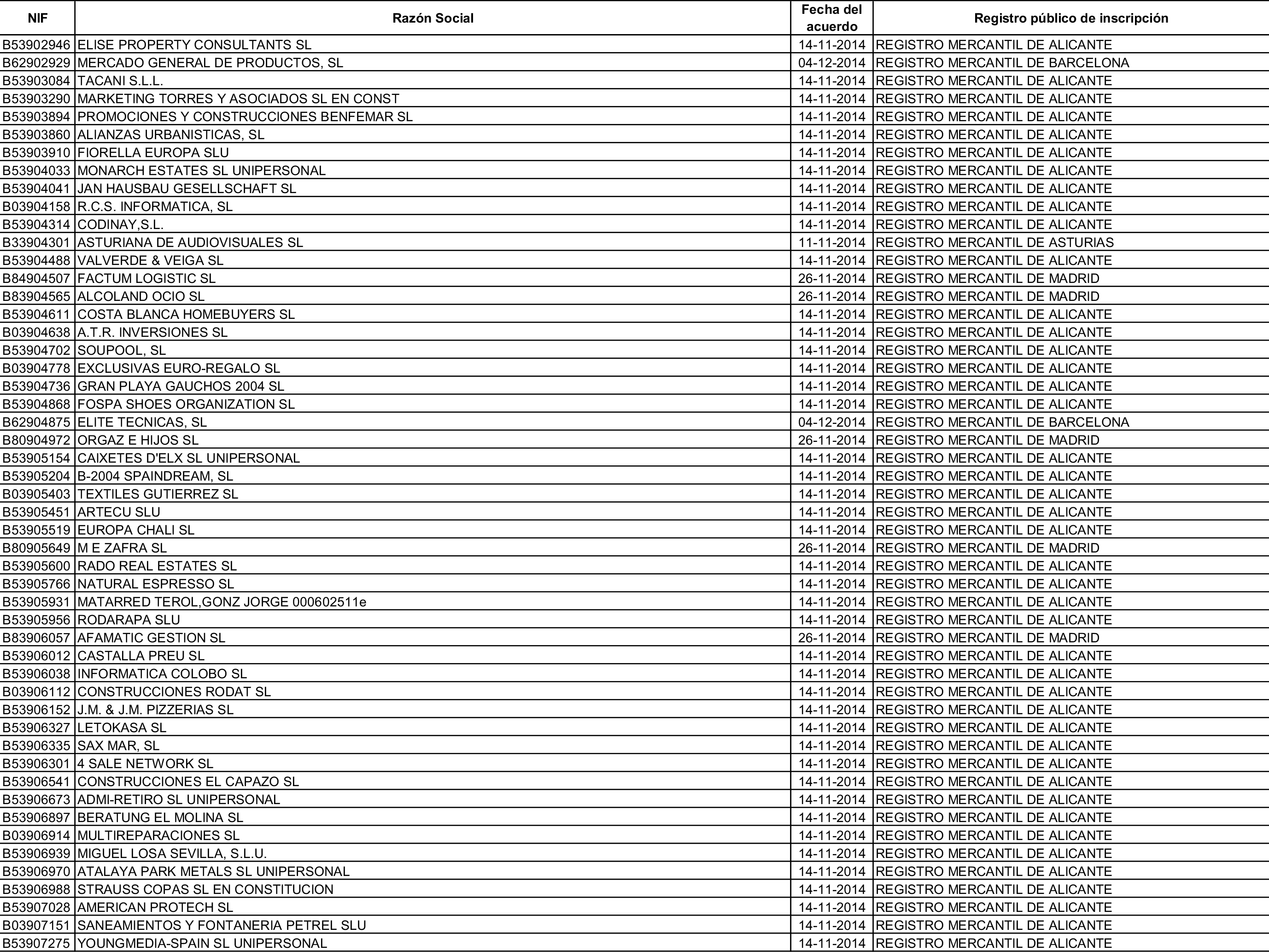 Imagen: /datos/imagenes/disp/2015/162/07635_17387381_image157.png