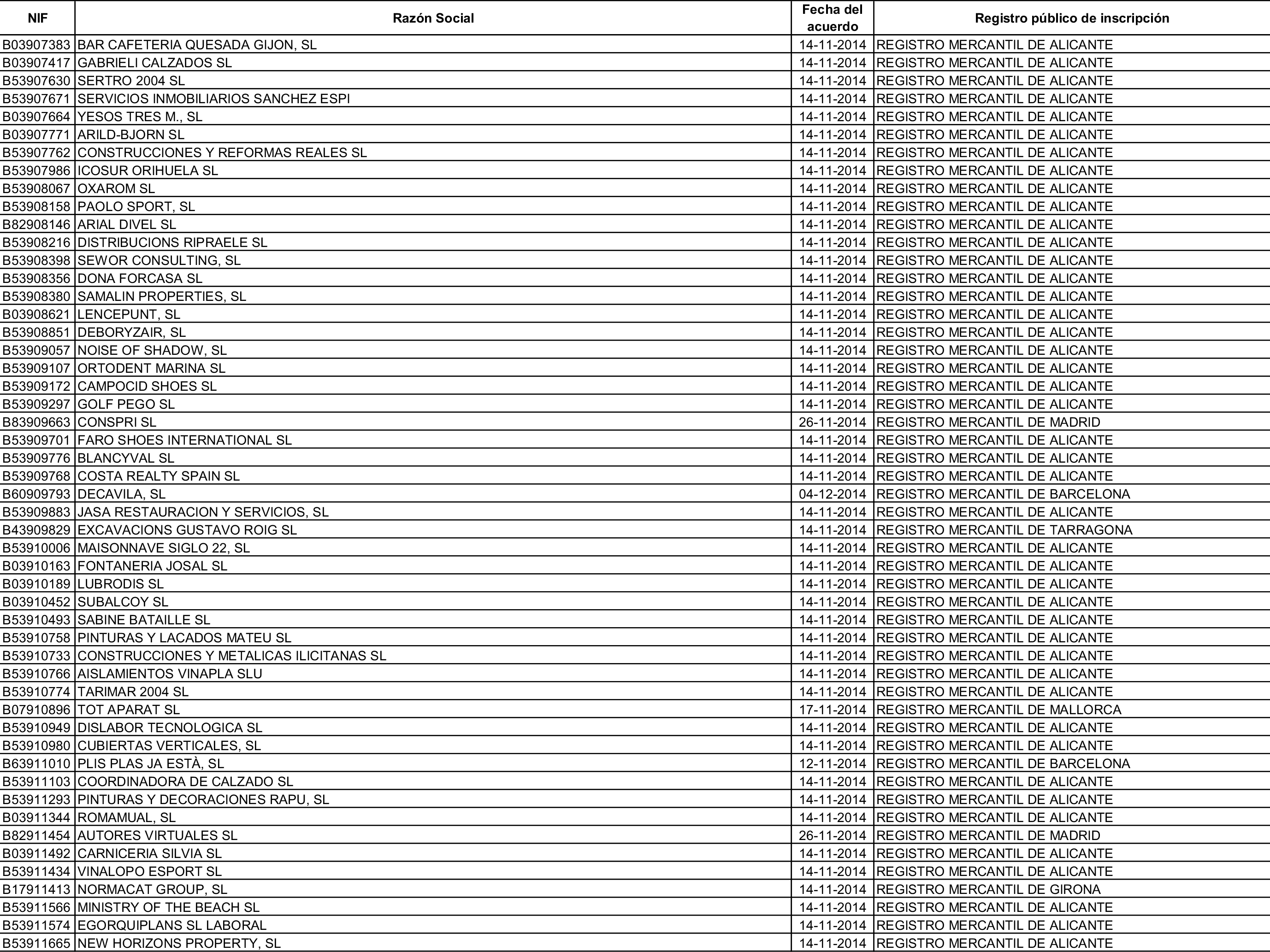 Imagen: /datos/imagenes/disp/2015/162/07635_17387381_image158.png