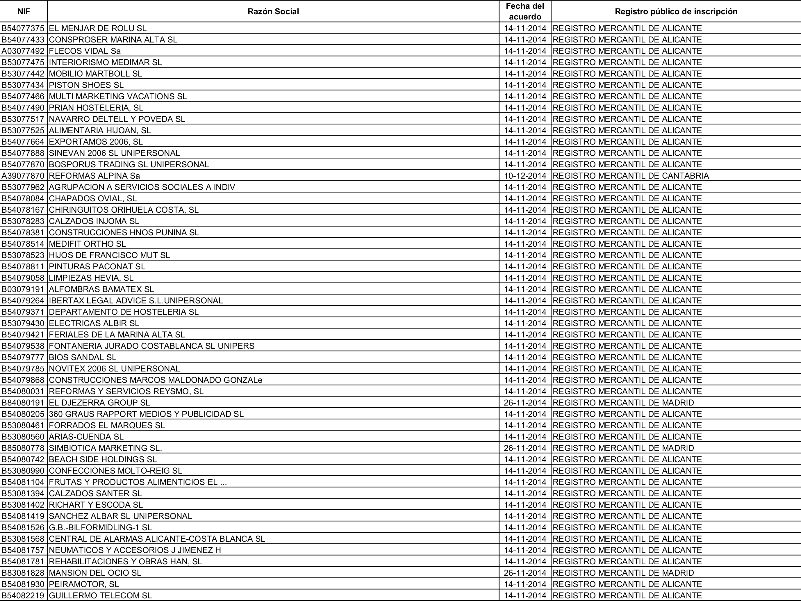 Imagen: /datos/imagenes/disp/2015/162/07635_17387381_image16.png