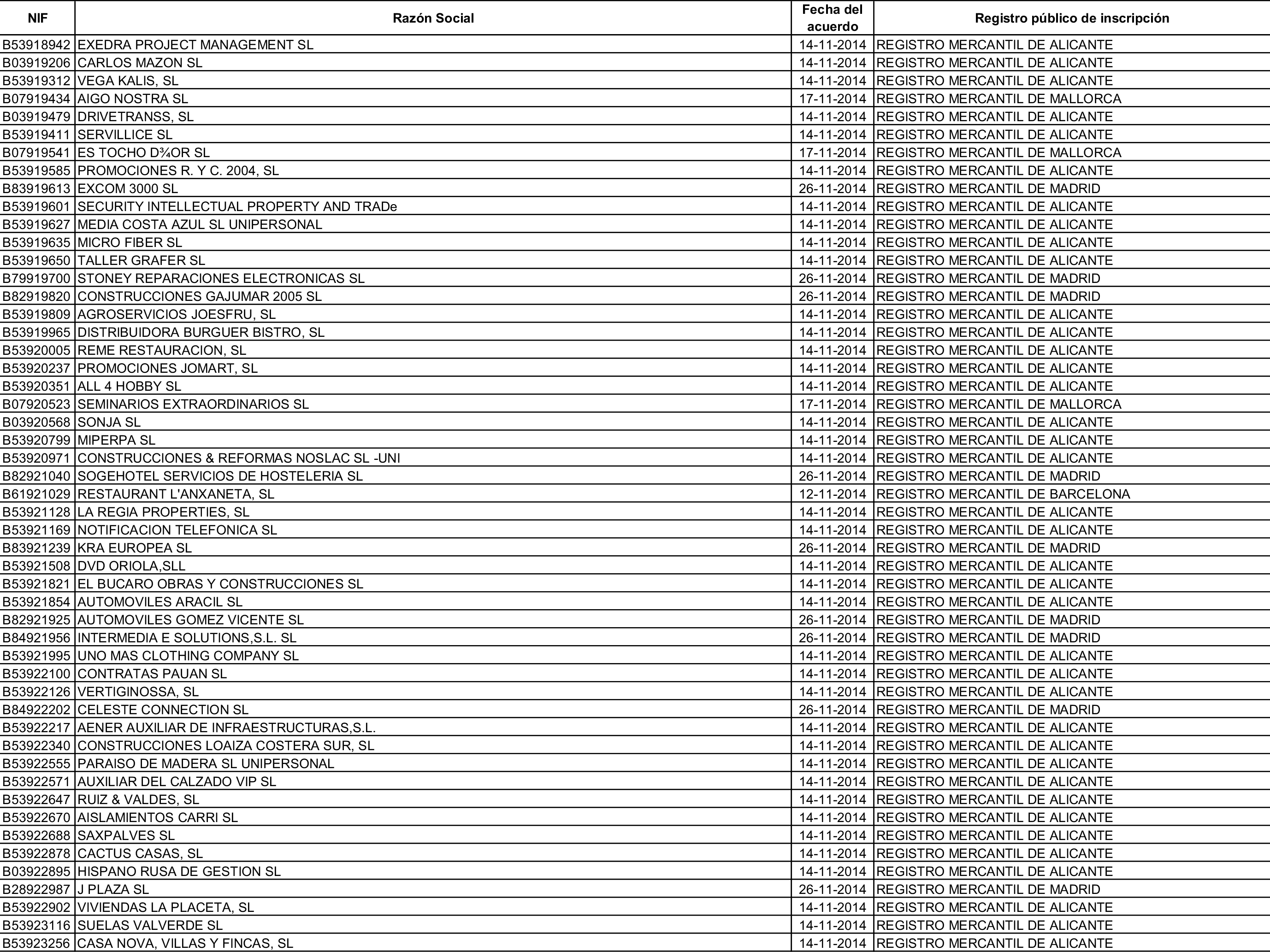 Imagen: /datos/imagenes/disp/2015/162/07635_17387381_image161.png