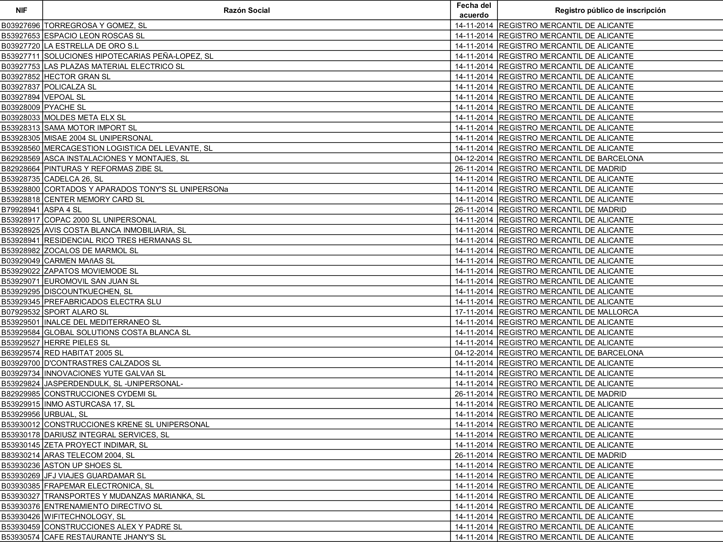 Imagen: /datos/imagenes/disp/2015/162/07635_17387381_image163.png