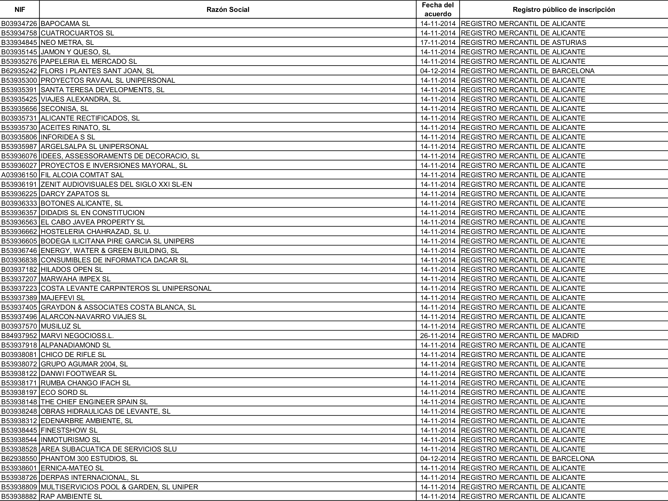 Imagen: /datos/imagenes/disp/2015/162/07635_17387381_image165.png