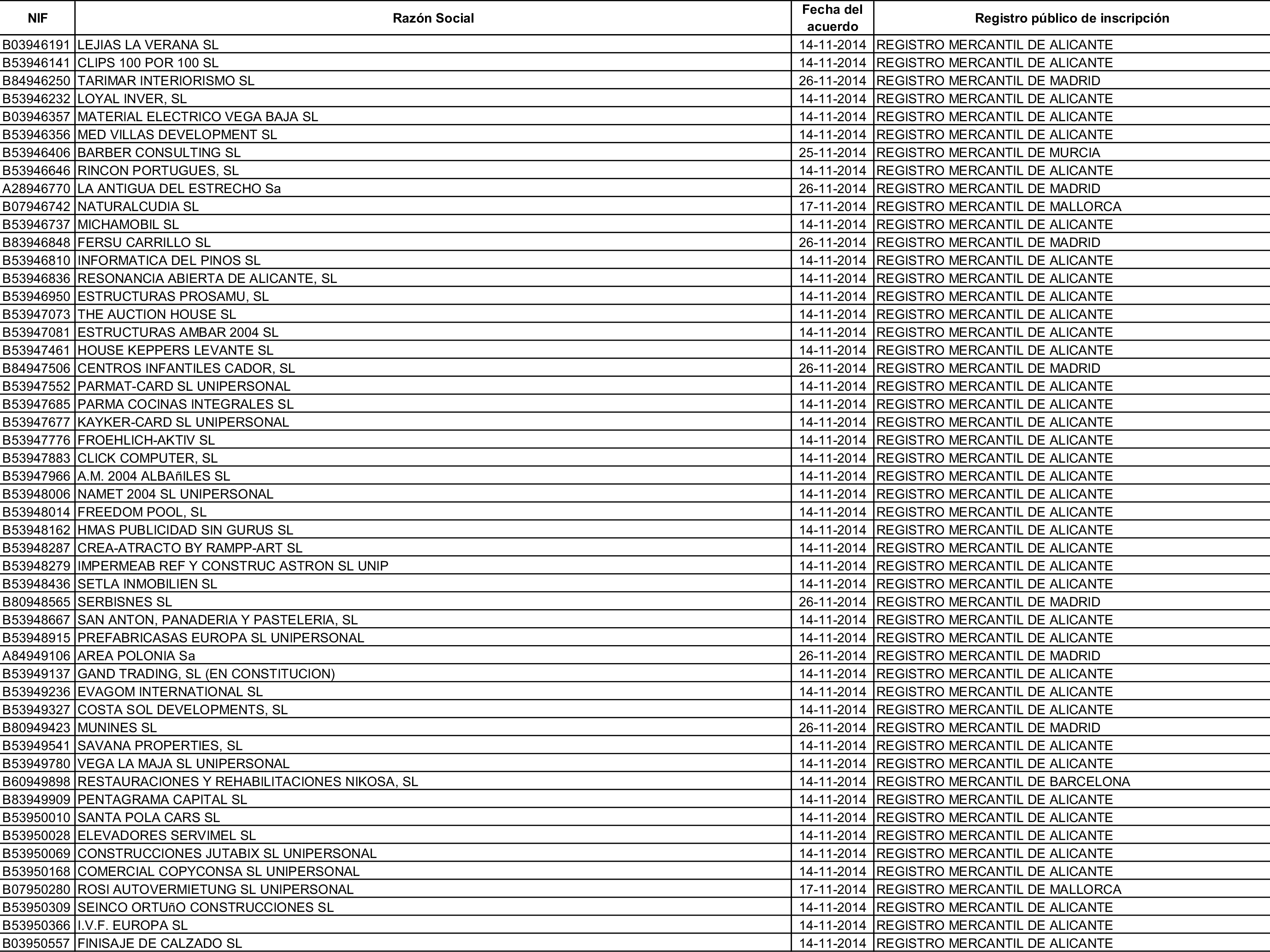 Imagen: /datos/imagenes/disp/2015/162/07635_17387381_image168.png
