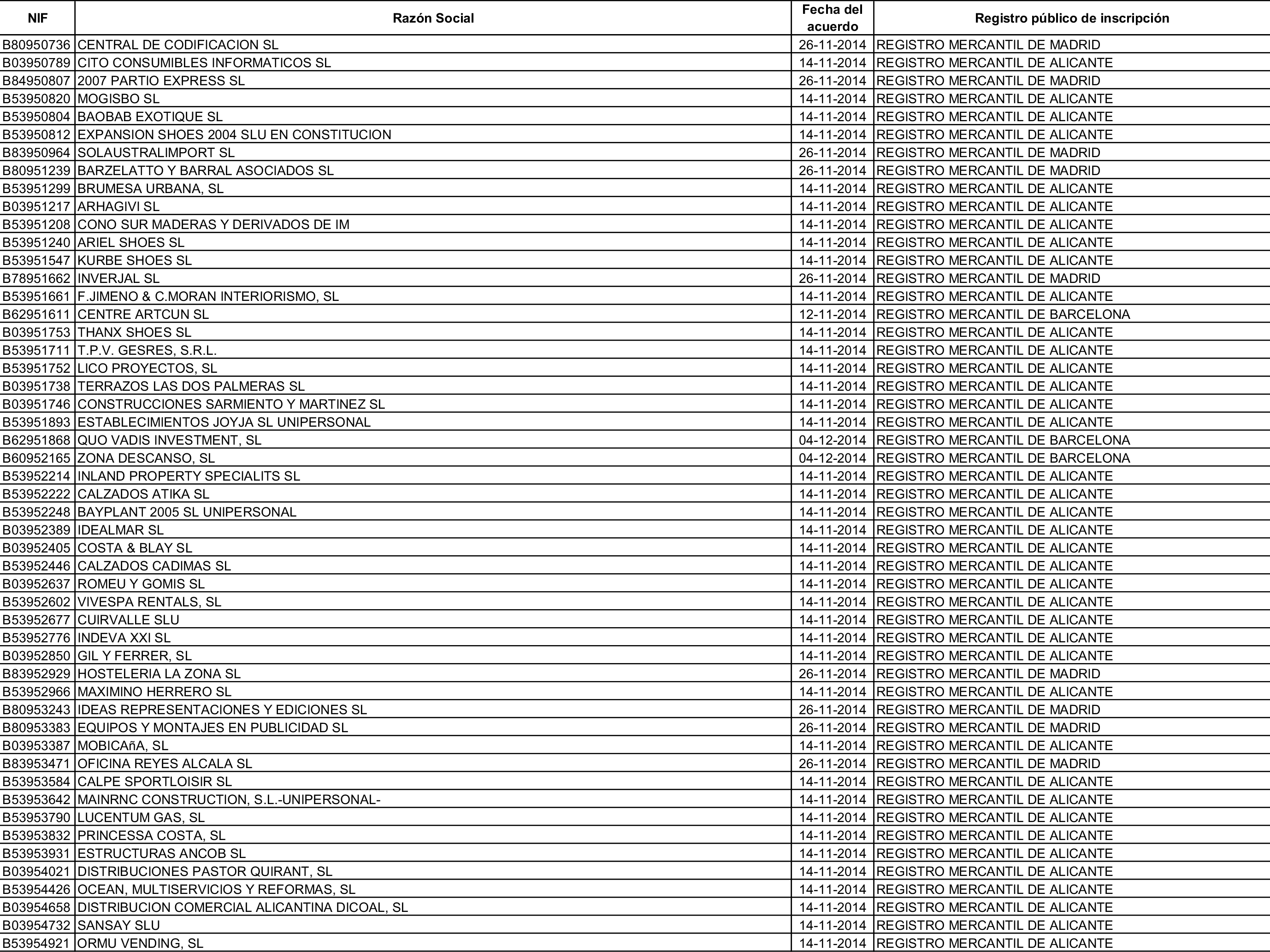 Imagen: /datos/imagenes/disp/2015/162/07635_17387381_image169.png
