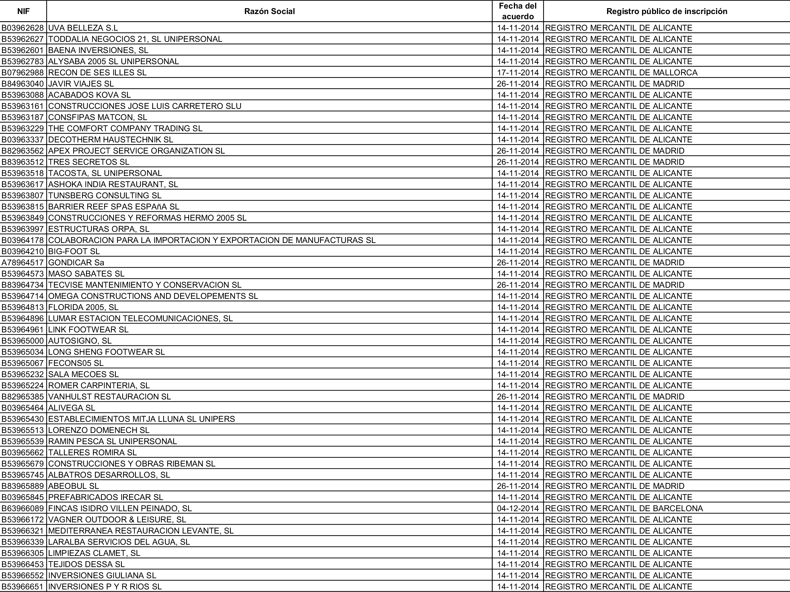 Imagen: /datos/imagenes/disp/2015/162/07635_17387381_image172.png