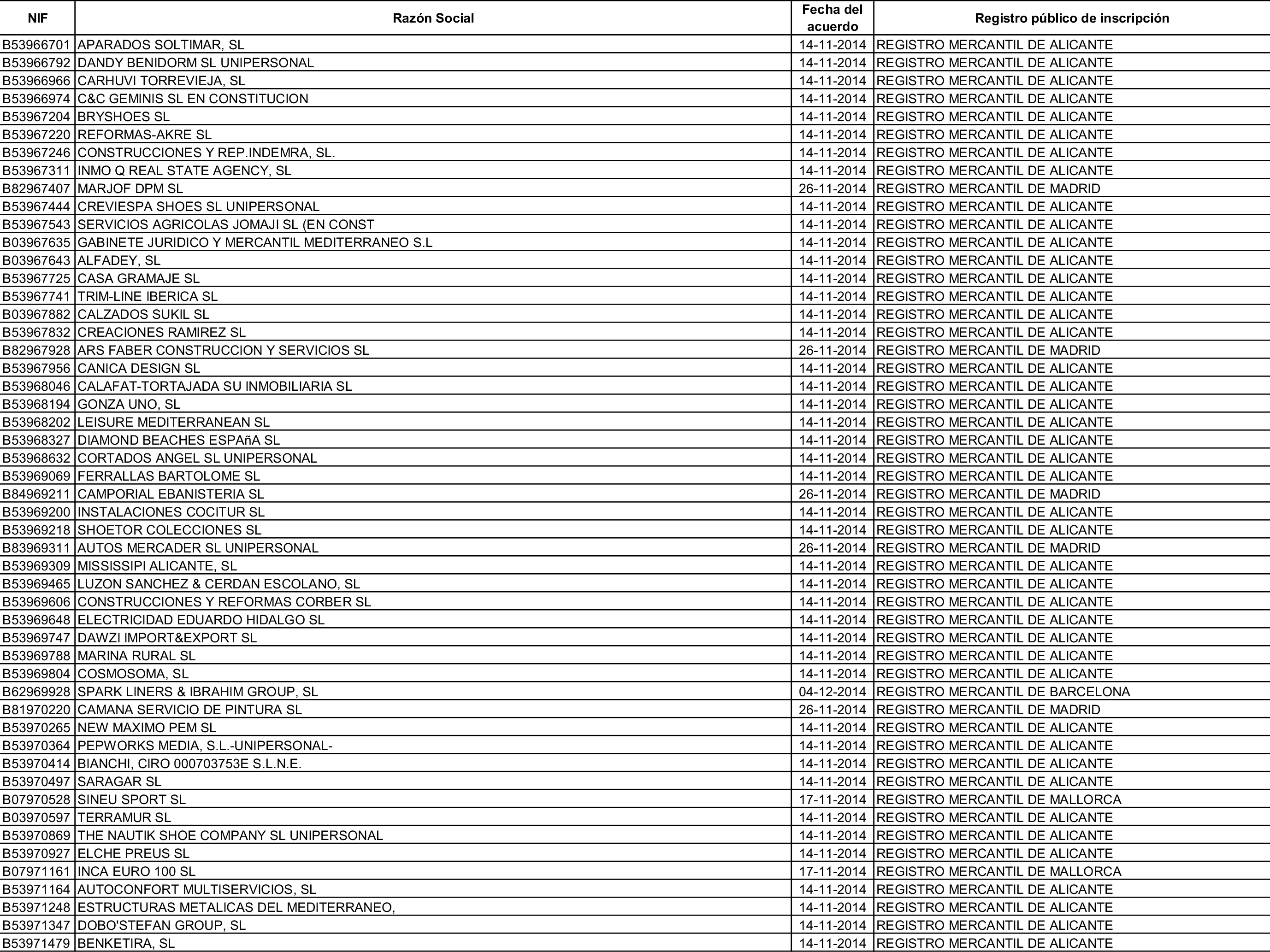 Imagen: /datos/imagenes/disp/2015/162/07635_17387381_image173.png