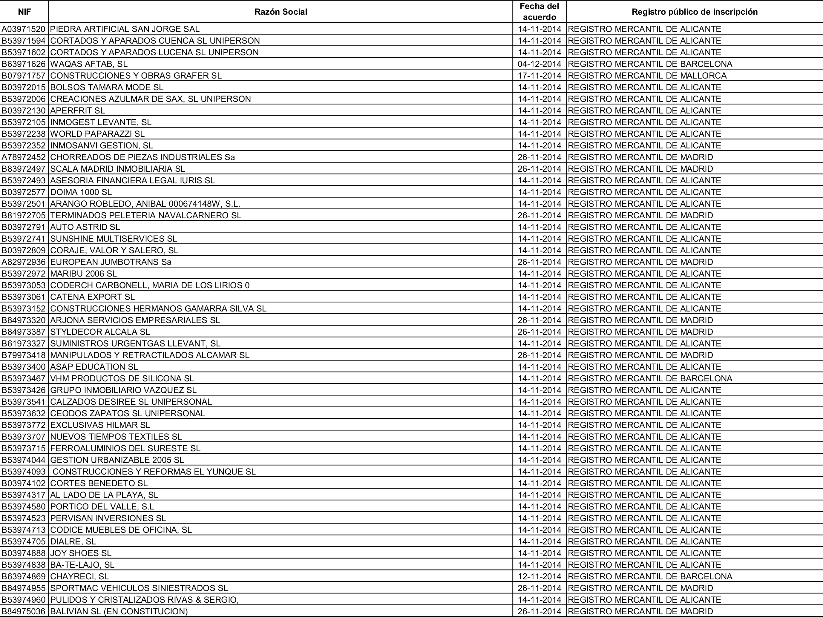 Imagen: /datos/imagenes/disp/2015/162/07635_17387381_image174.png