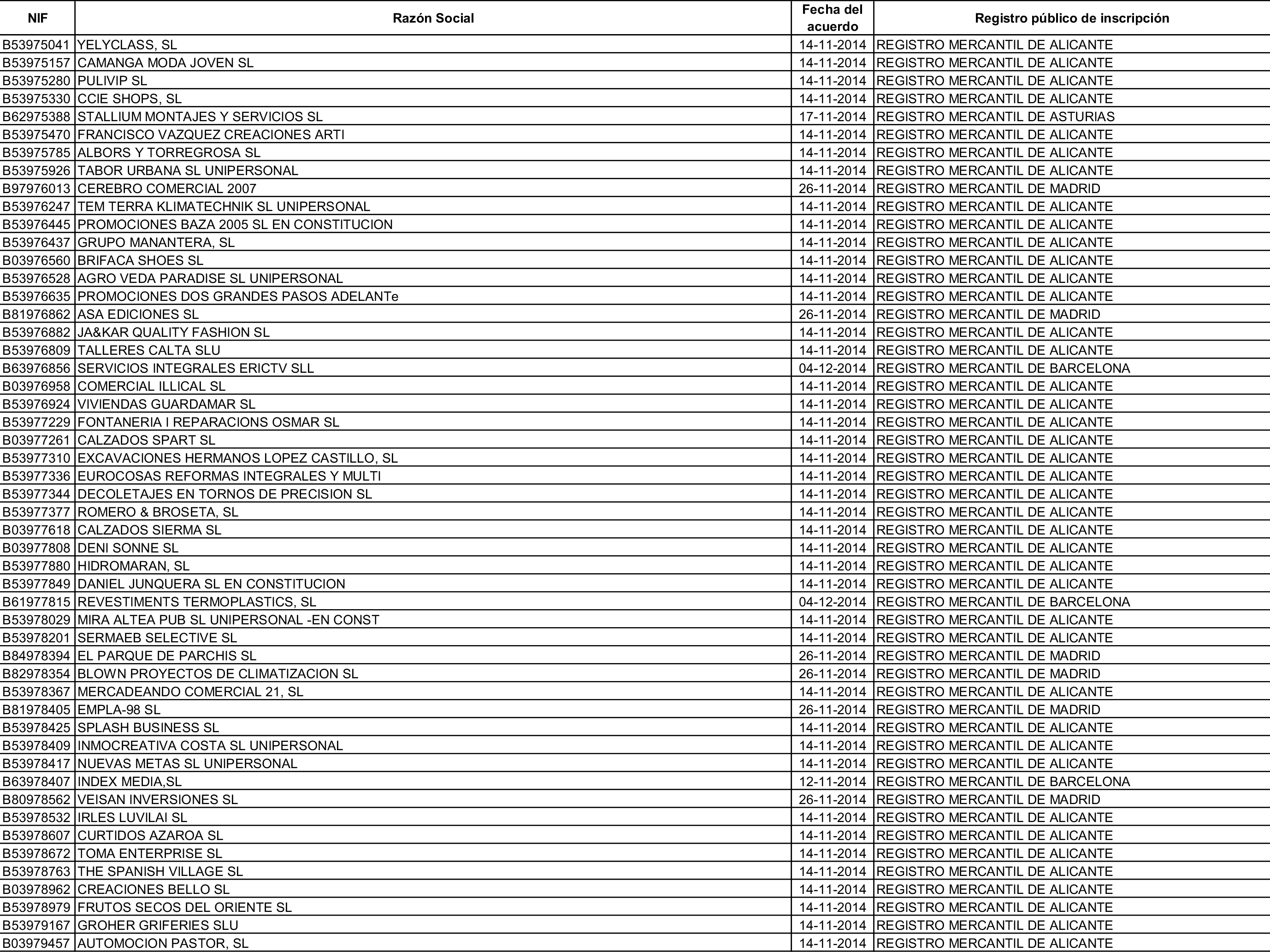 Imagen: /datos/imagenes/disp/2015/162/07635_17387381_image175.png