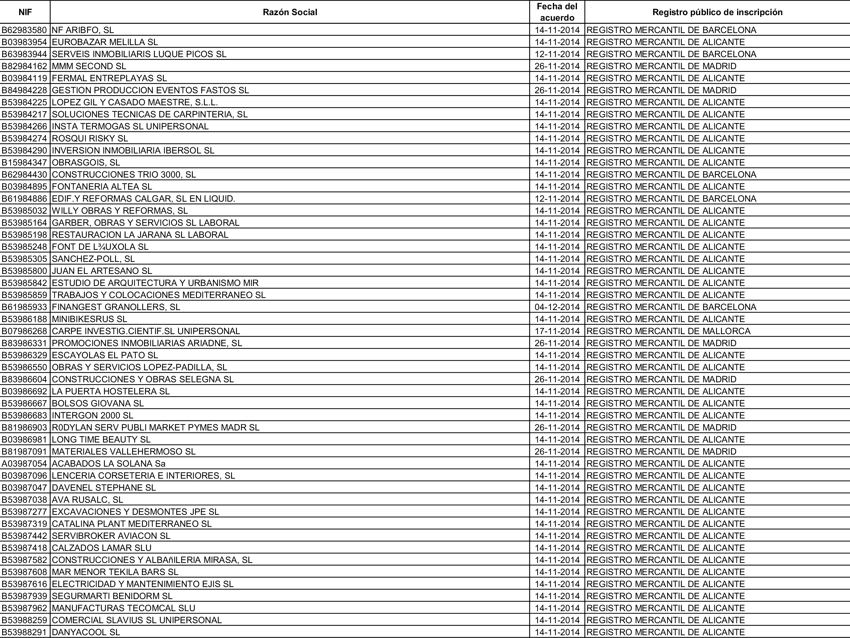 Imagen: /datos/imagenes/disp/2015/162/07635_17387381_image177.png
