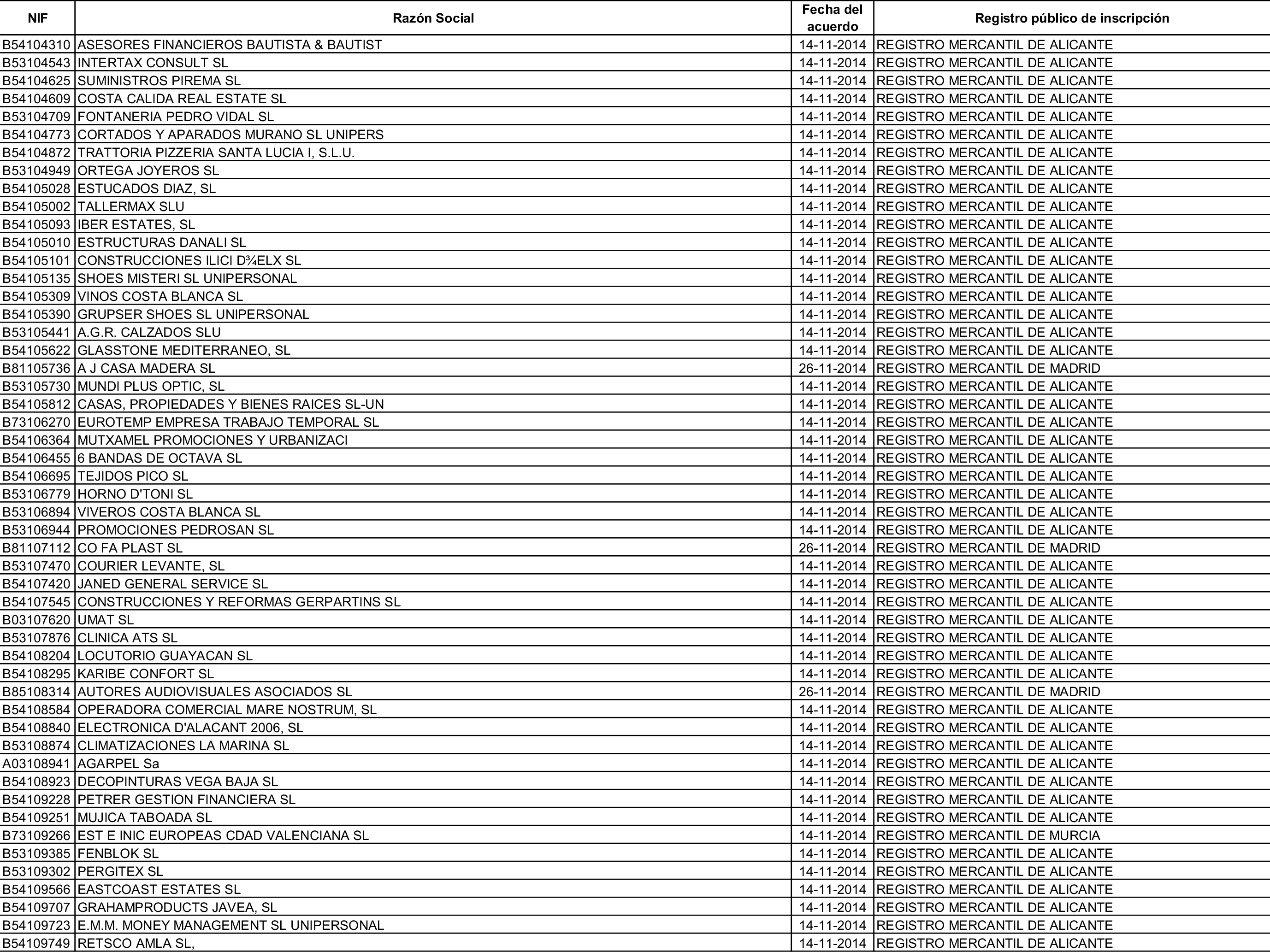 Imagen: /datos/imagenes/disp/2015/162/07635_17387381_image22.png