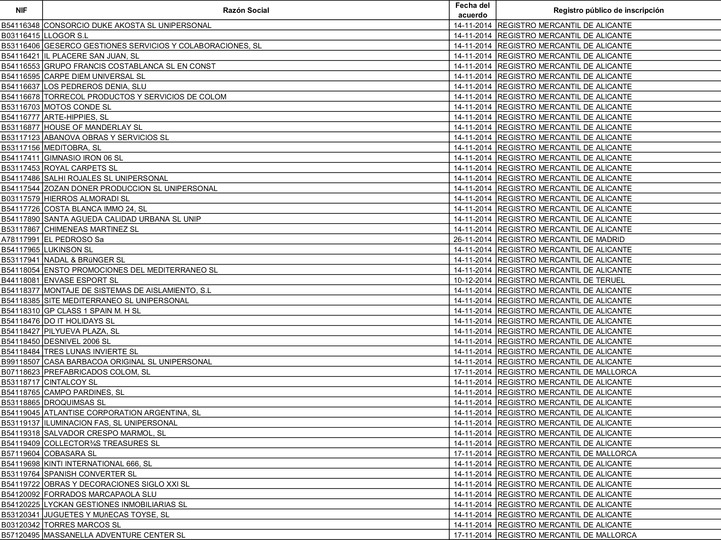 Imagen: /datos/imagenes/disp/2015/162/07635_17387381_image24.png