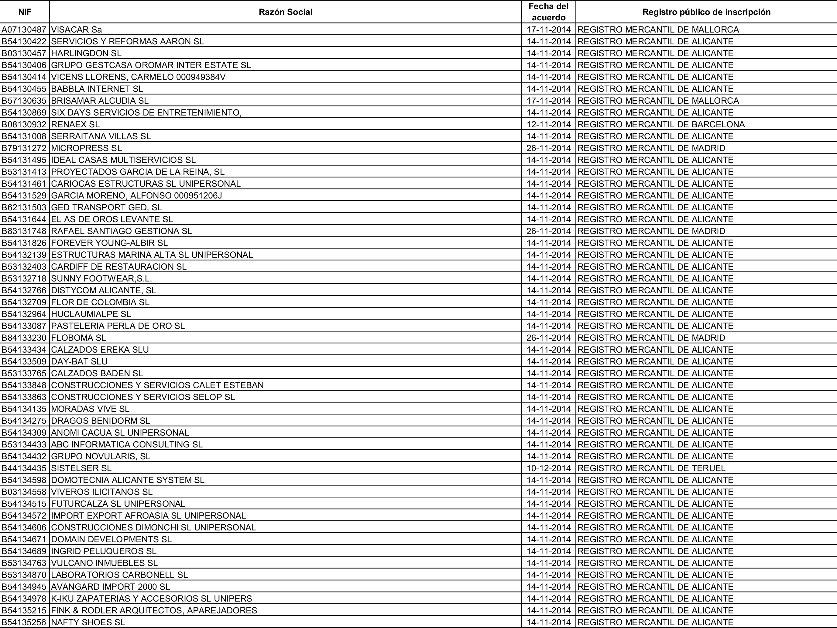 Imagen: /datos/imagenes/disp/2015/162/07635_17387381_image27.png