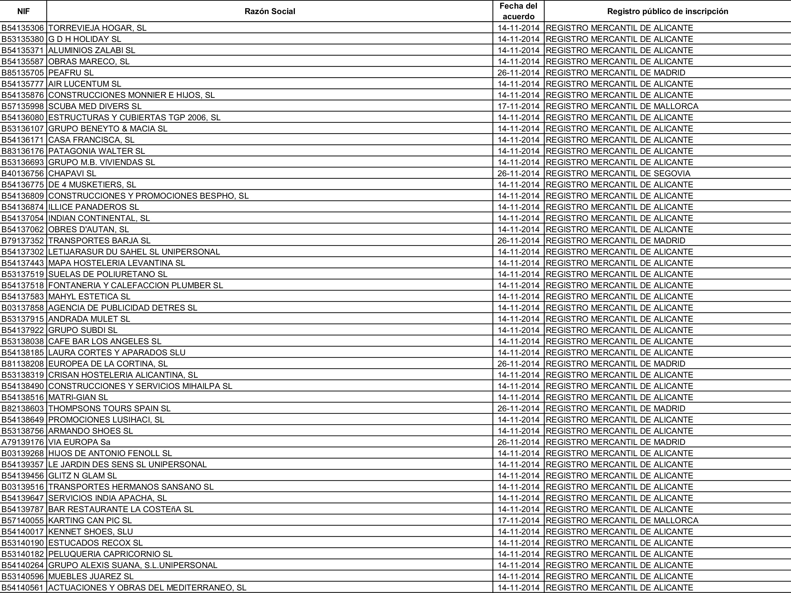 Imagen: /datos/imagenes/disp/2015/162/07635_17387381_image28.png