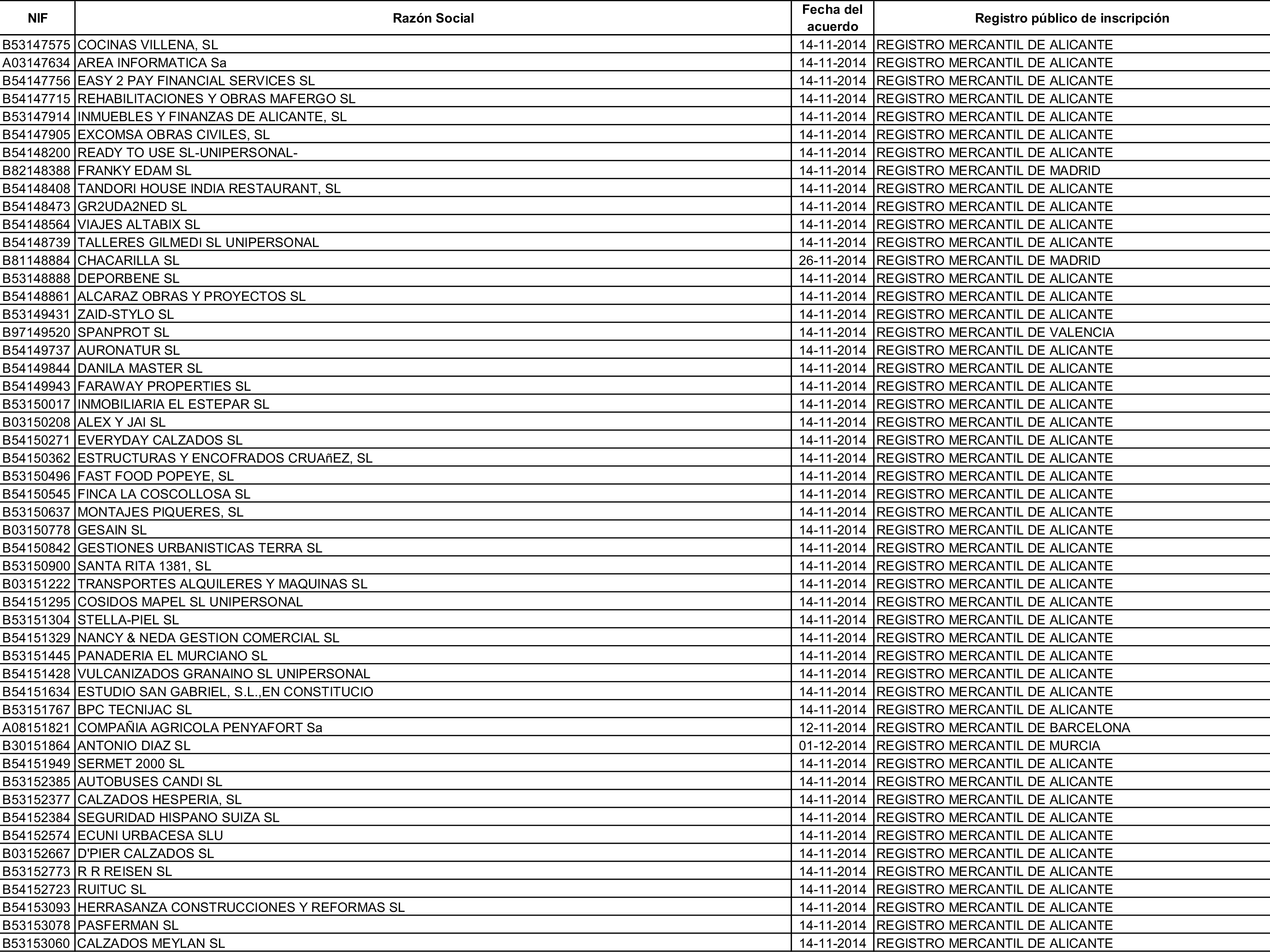 Imagen: /datos/imagenes/disp/2015/162/07635_17387381_image30.png