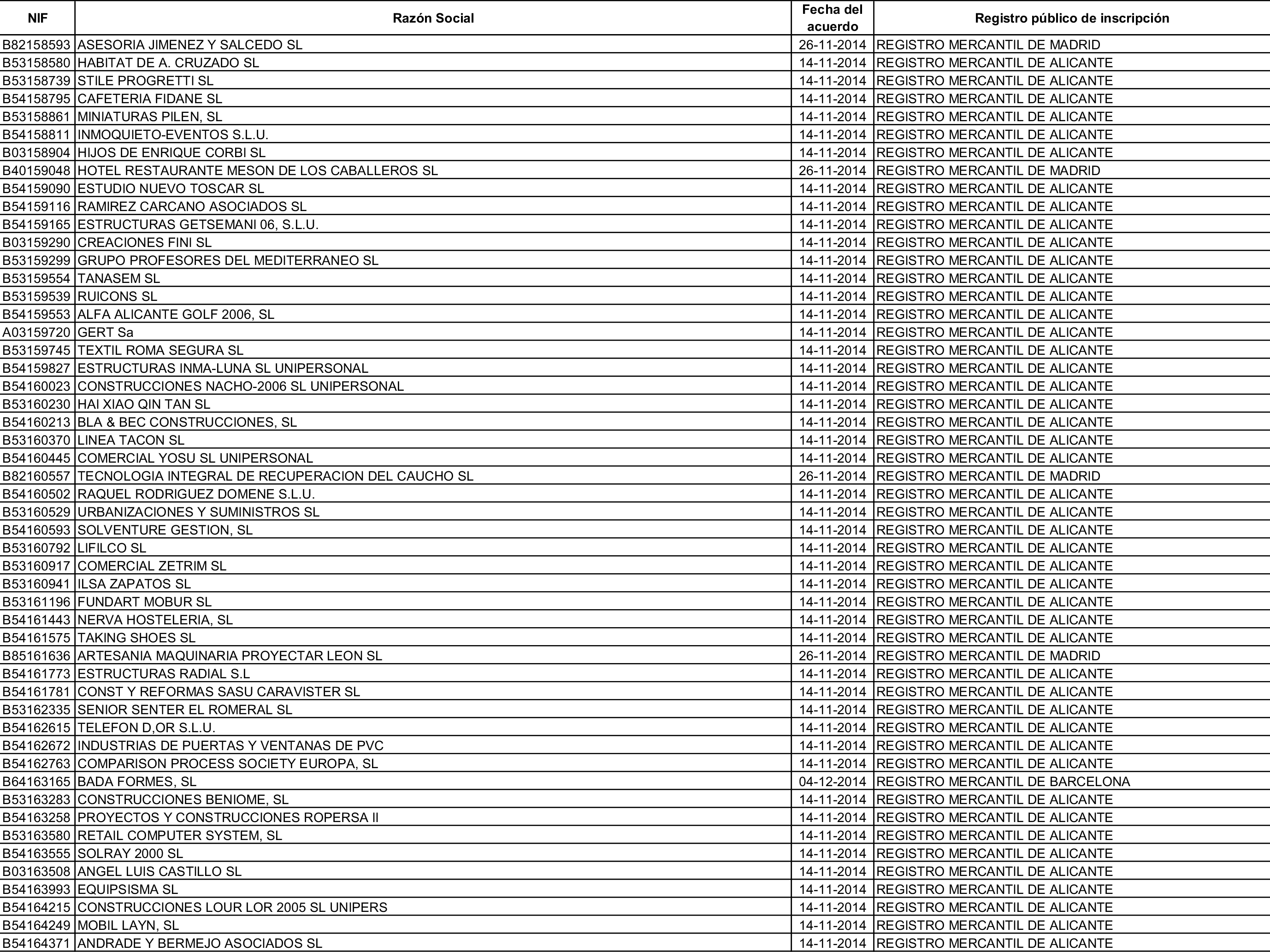 Imagen: /datos/imagenes/disp/2015/162/07635_17387381_image32.png