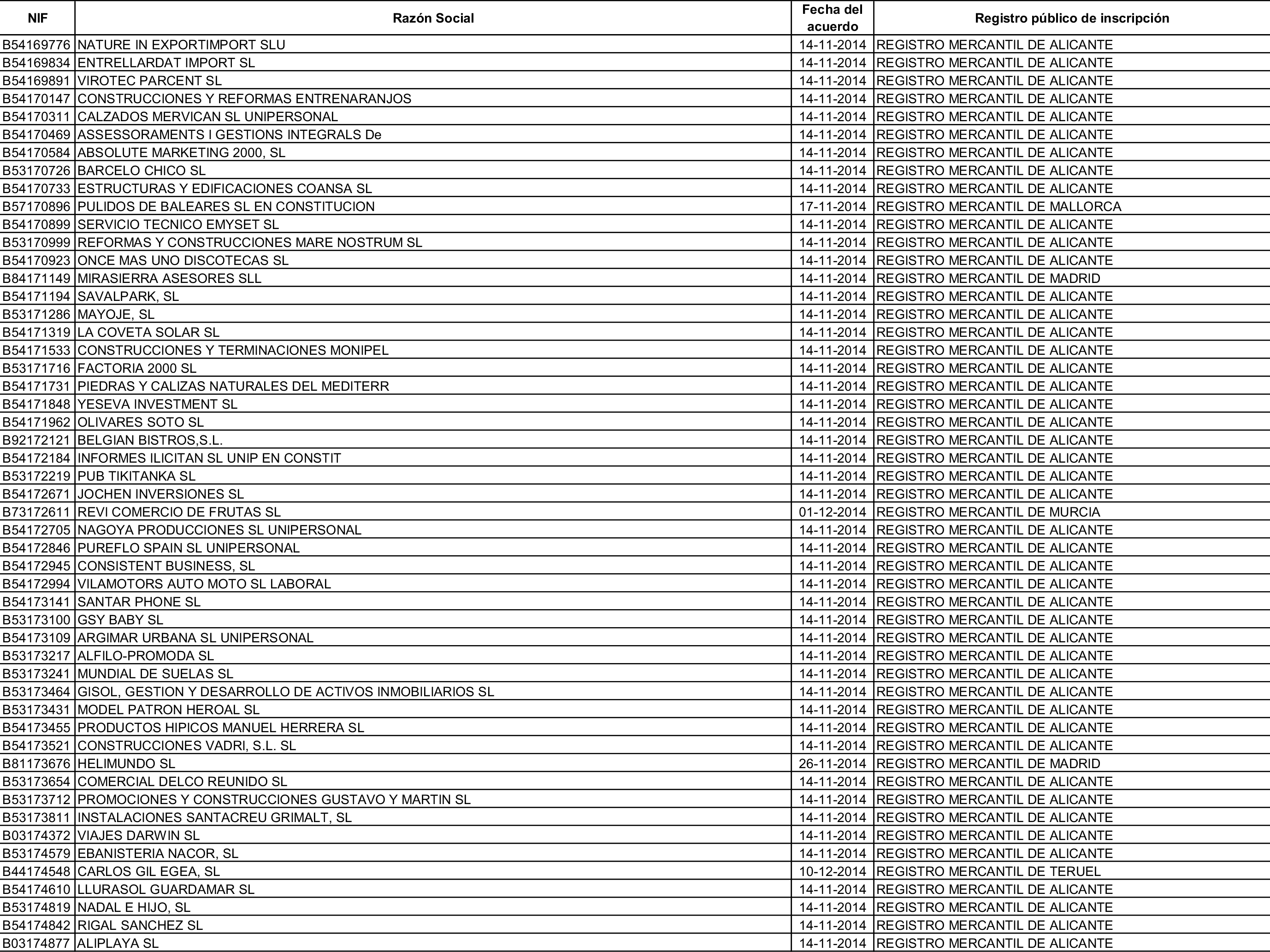 Imagen: /datos/imagenes/disp/2015/162/07635_17387381_image34.png