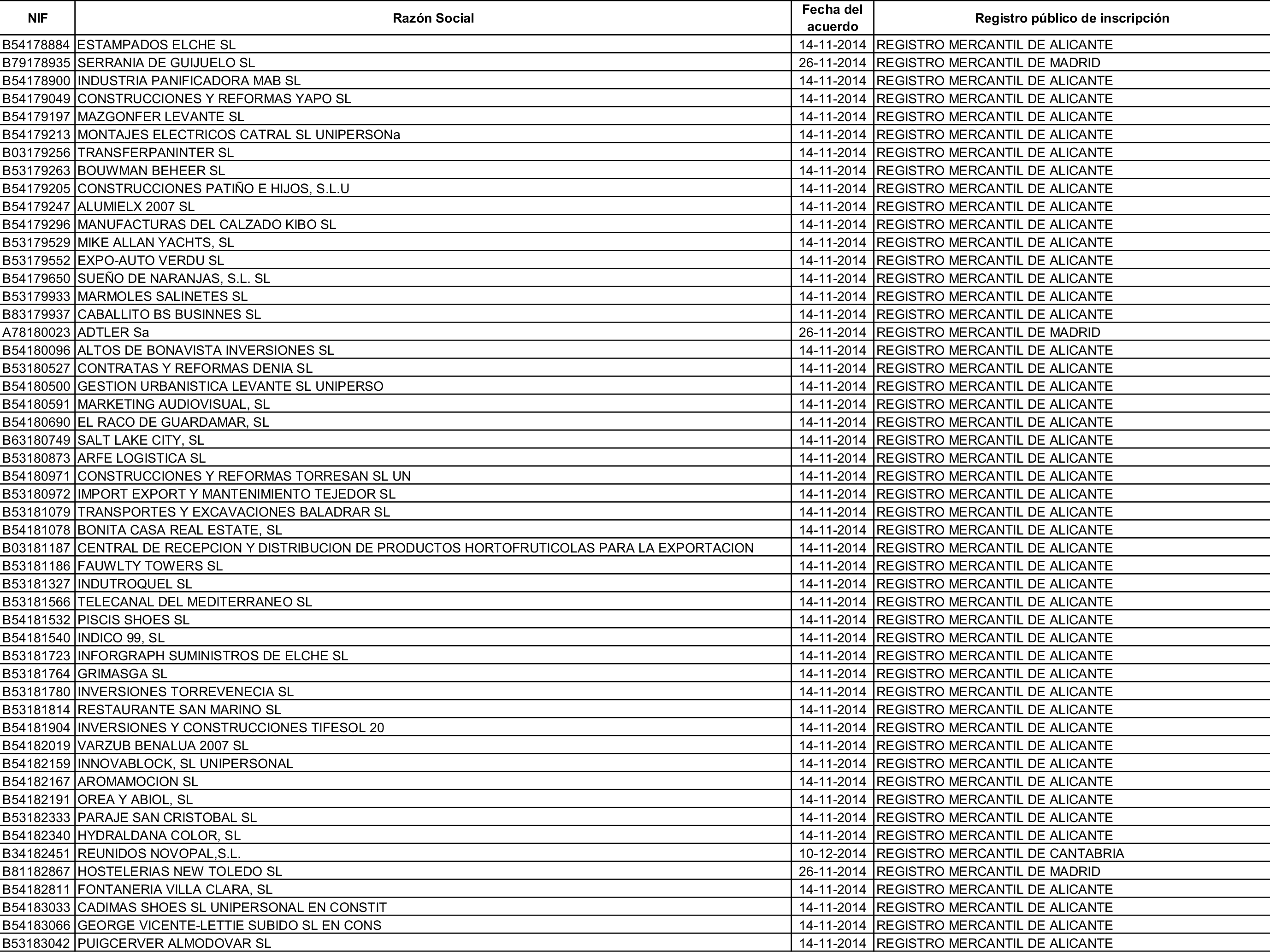 Imagen: /datos/imagenes/disp/2015/162/07635_17387381_image36.png